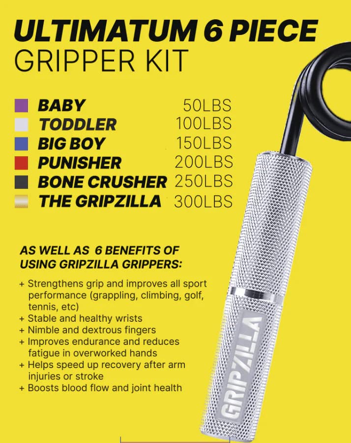 GRIPZILLA Grip Strength Trainer Set 50-300LB - Heavy Duty Hand Gripper Strengthener Kit with Non-Slip Metal Handle - Forearm & Wrist Exerciser for Athletes, Rock Climbers & Weightlifters - Perfect for Home Gym, Office & Travel Workouts