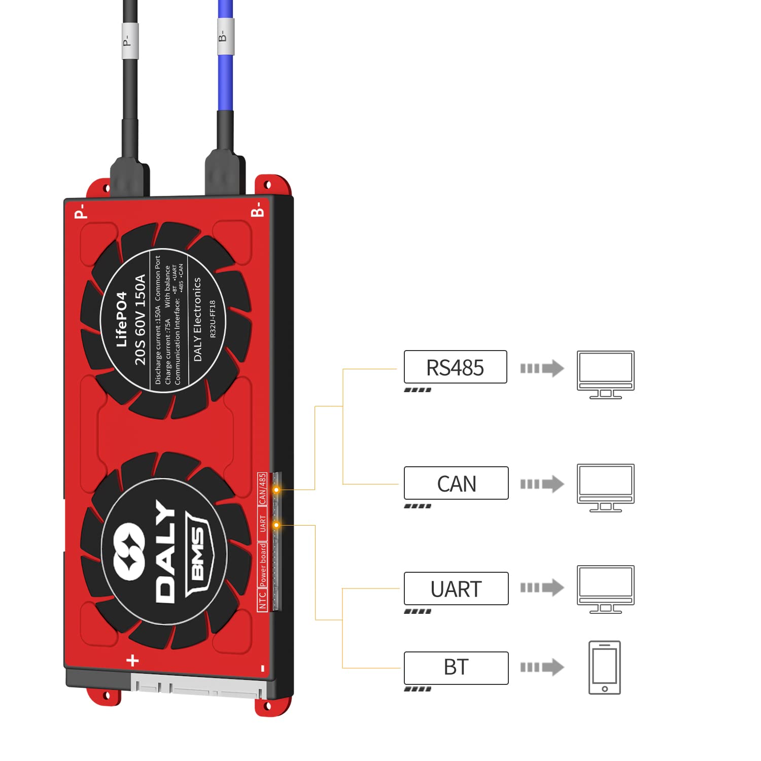 DALY Smart BMS LiFePo4 20S 60V 150A Battery Management System with UART/CAN/485/Bluetooth - PCB Module for 18650 Battery Packs - Perfect for Solar Energy Storage, Electric Vehicles & DIY Power Systems