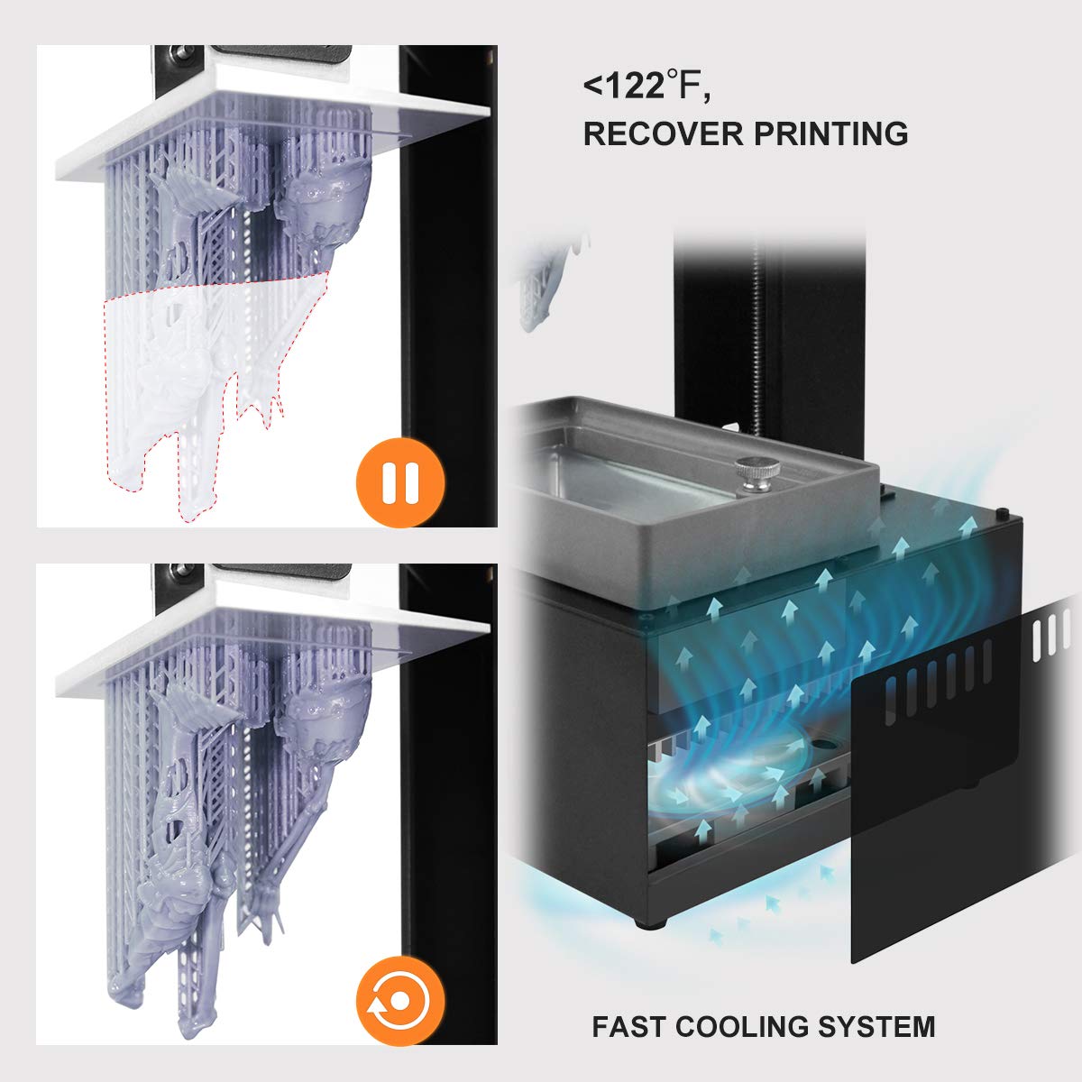 LGT Longer Orange 30 SLA 3D Printer with 2K High Precision LCD Screen | Upgraded Parallel UV LED Light & Fast Cooling System | Large Build Volume 4.72