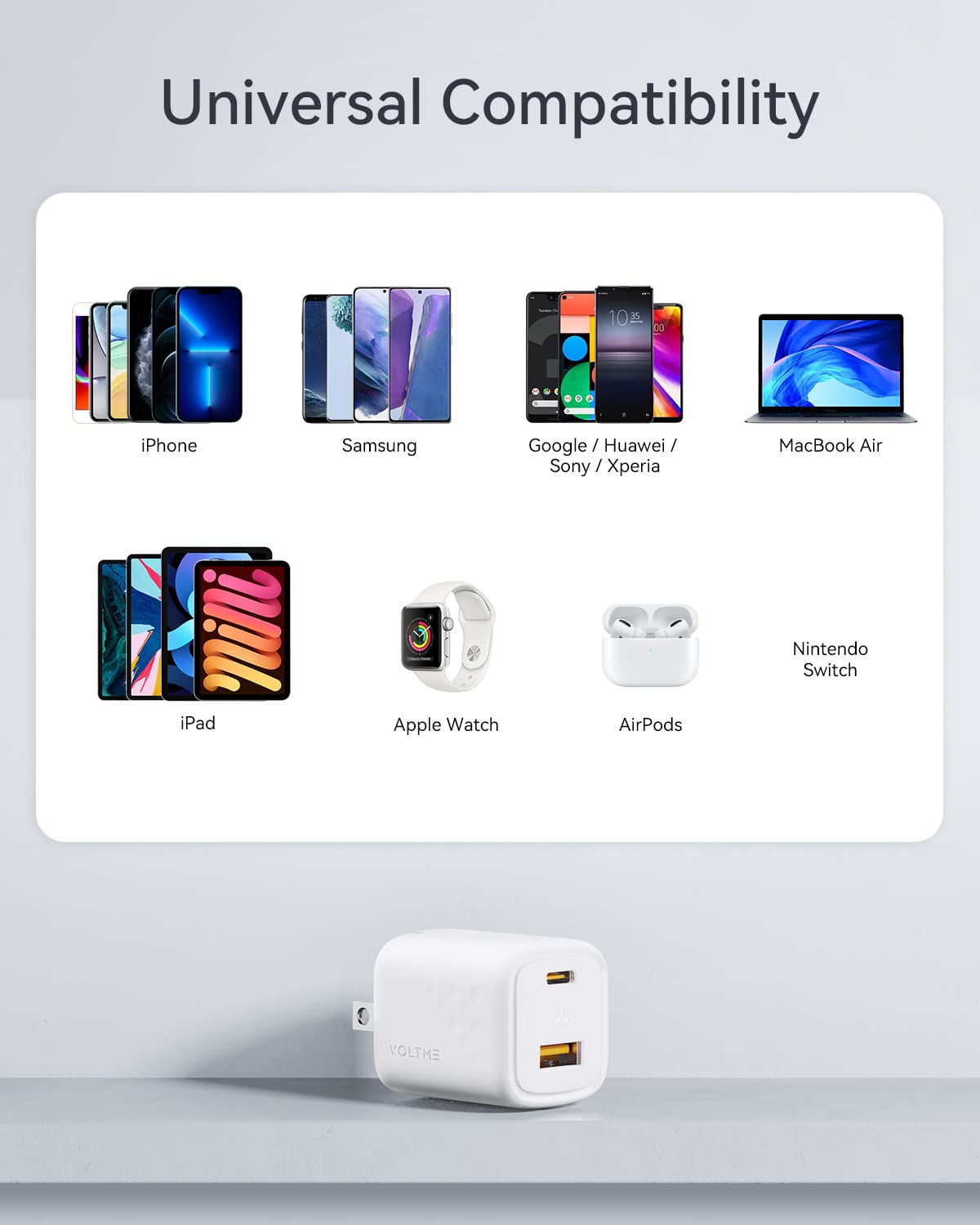 VOLTME 30W GaN III Fast USB-C Wall Charger with Foldable Plug - Dual Port Compact Charger for iPhone 16/15/14/13/12, Galaxy S24/S23, Pixel 6 Pro & iPad - Perfect for Travel, Home & Office Use (White)