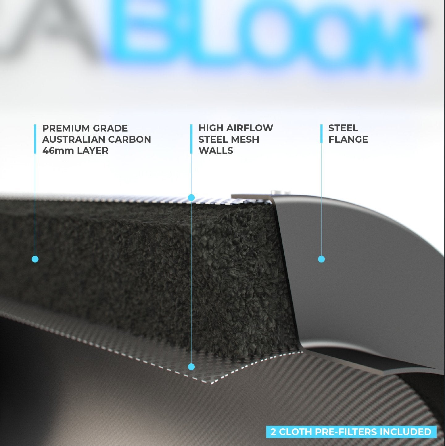 TerraBloom 6 Inch Air Filter 16 Inch Long, 1.8 Inch (46mm) Thick, High Efficiency HVAC Filter with 400 CFM Airflow - Perfect for Grow Rooms, Greenhouses, and Indoor Air Purification Systems