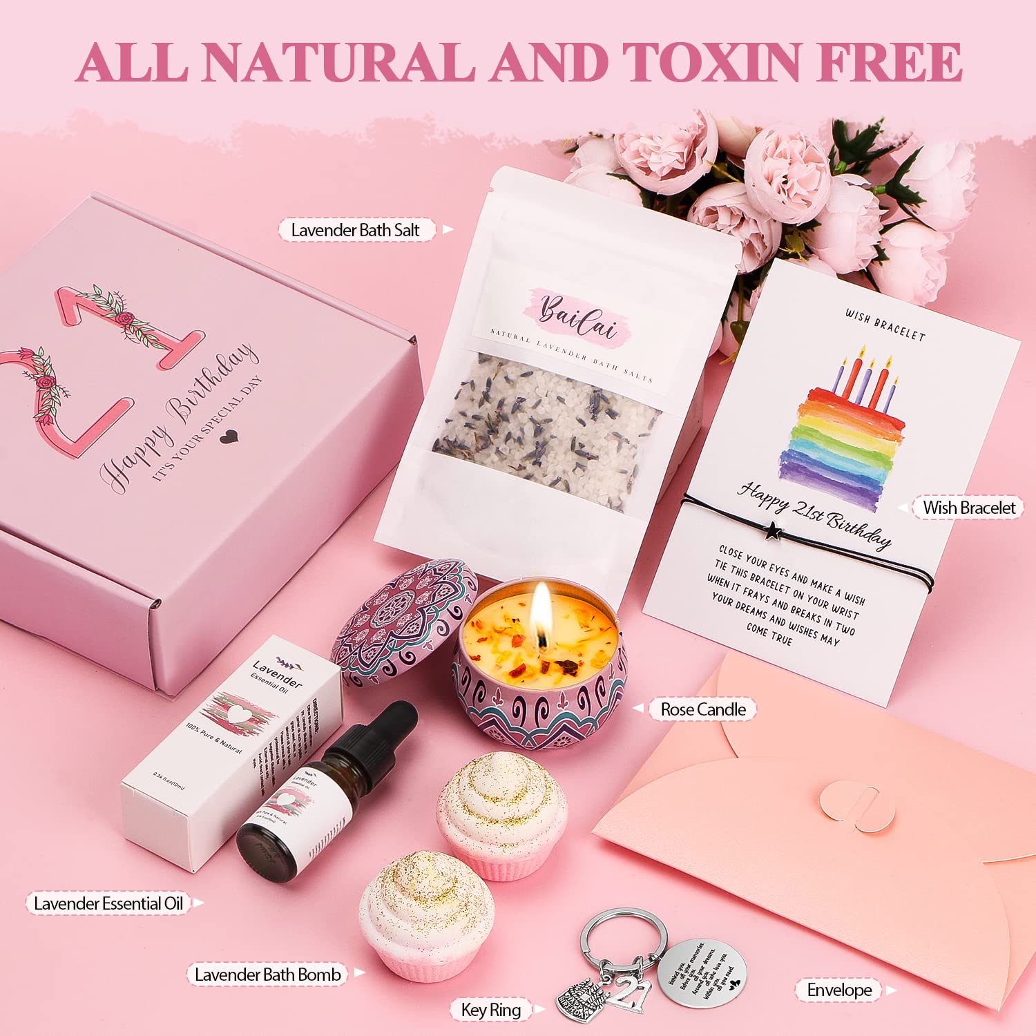 21st Birthday Gift Set for Her - Luxury Bath & Body Pamper Hamper for Women, Best Friend, Sister, Daughter, Niece | Perfect 21 Year Old Girl Birthday Present Ideas - Great for Spa Nights, Self-Care Days & Special Celebrations