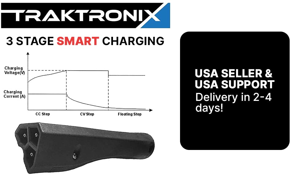 48V Golf Cart Battery Charger with LCD Display - Fast Charging for EZGO, Club Car, Yamaha Golf Carts | Perfect for Golf Courses, Resorts & Home Use