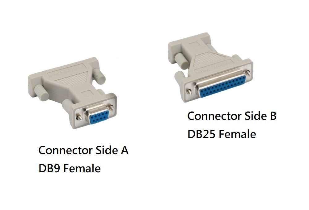 RS 232 Serial Loop Back Tester DB9 to DB25 Female to Female Adapter - 2 Pack for Network Testing, Computer Diagnostics & Industrial Equipment Maintenance