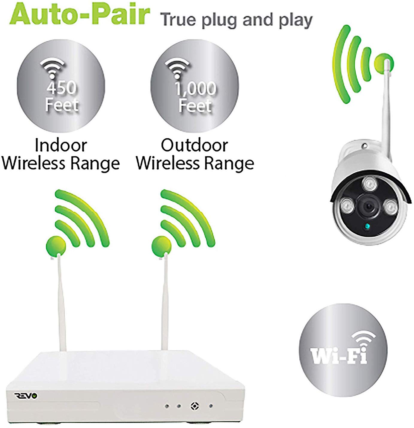 4 Channel Wireless NVR Security System with 4 HD Bullet Cameras - 24/7 Home & Business Surveillance, Outdoor Monitoring, Night Vision Protection