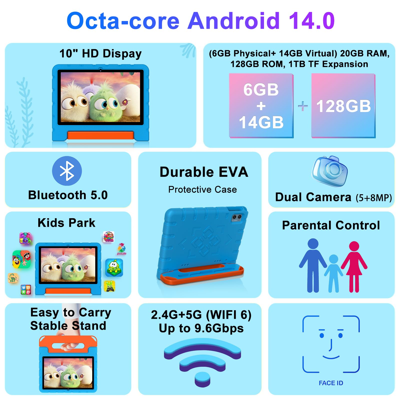 2024 Newest Kids Tablet 10 Inch - Android 14 Octa-Core Tablet with 20GB RAM + 128GB Storage (Expandable to 1TB) - Shockproof Child Tablet with Dual-Band WiFi 6, Parental Controls, Face Unlock & Split Screen - Perfect for Learning, Games & Travel (Blue)