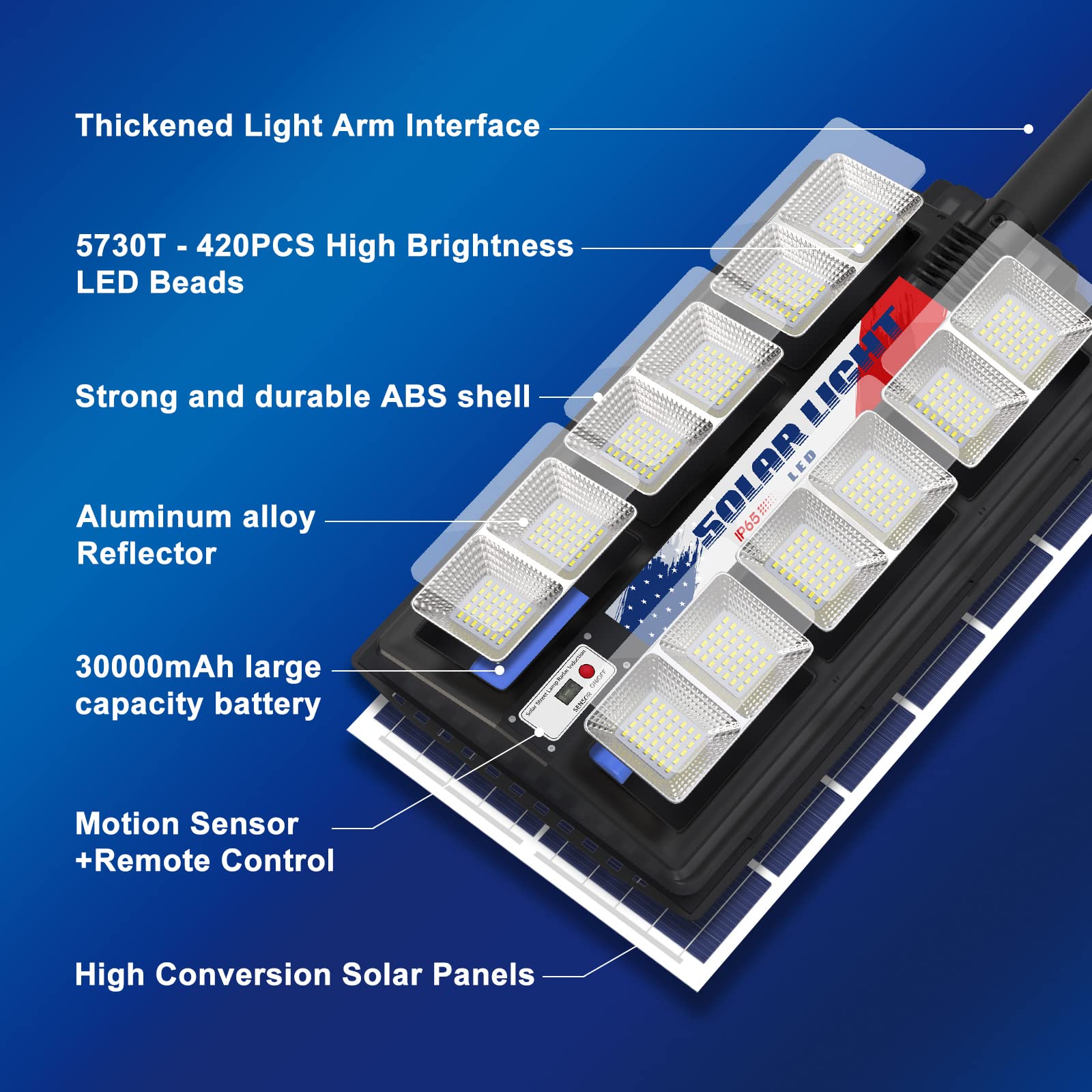 3600W Solar Street Lights Outdoor Waterproof - 6500K 80000LM LED Solar Parking Lot Lights with Dusk to Dawn Sensor, Wide Angle Motion Detection & Remote Control for Yard, Path, Driveway, Garden, and Parking Area Lighting