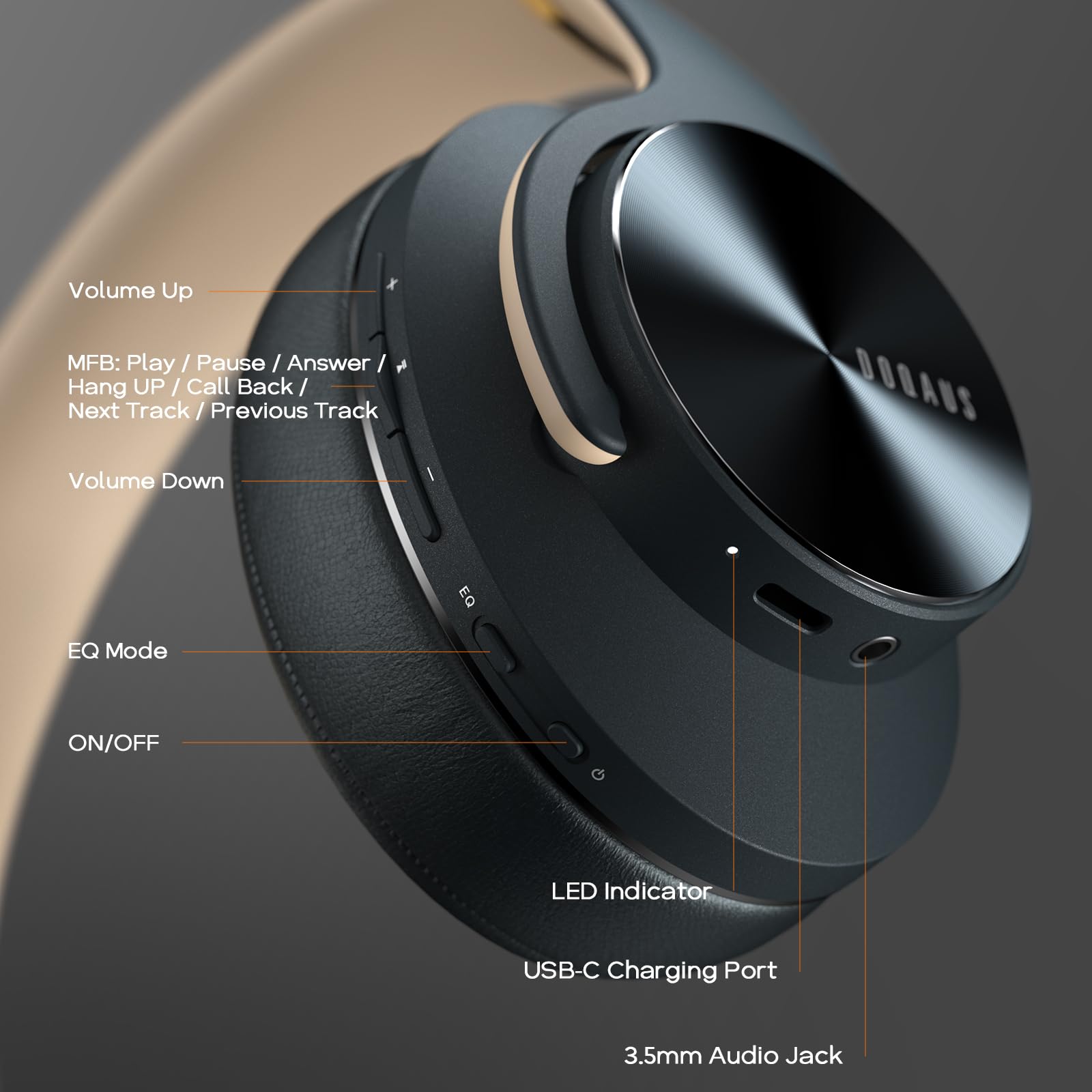 DOQAUS Bluetooth Headphones Wireless with 90 Hours Playtime, Hi-Fi Stereo Sound, Built-in Mic & 3 EQ Modes - Comfortable Over-Ear Headset for iPhone, Android, PC, Gaming, Travel & Work (Shadow Gray)