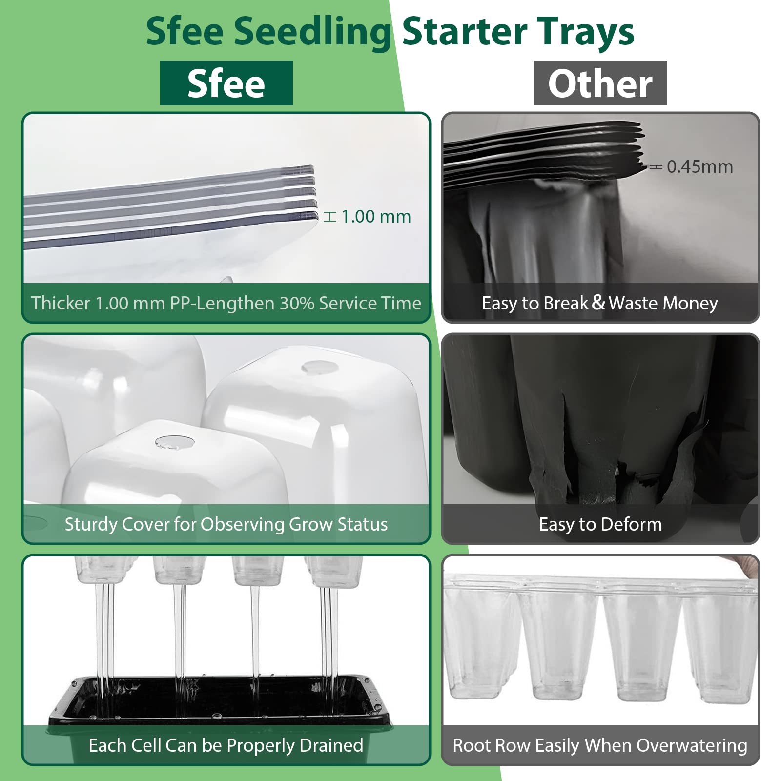 Sfee 10 Pack Seed Starter Tray Kit - 120 Cells Seedling Starter Trays with Humidity Dome & Base, Reusable Greenhouse Growing Trays with Garden Tools & Plant Labels (Black) - Perfect for Indoor Herb Gardening, Vegetable Seed Starting & Hydroponic Planting