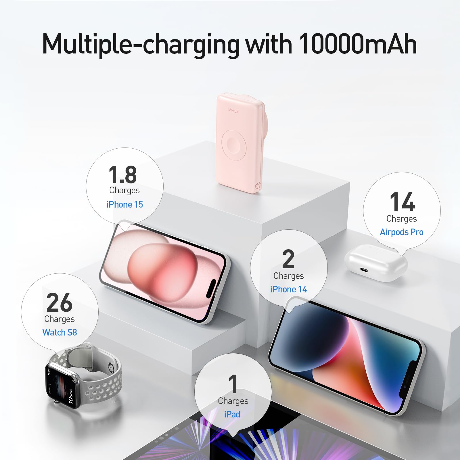 iWALK MAG-X 10000mAh Magnetic Wireless Power Bank with Apple Watch Charger | PD Fast Charging Portable Battery for iPhone 15/14/13/12 Series & Apple Watch Ultra/8/7/6/5/4 | Perfect for Travel, Work & Outdoor Adventures
