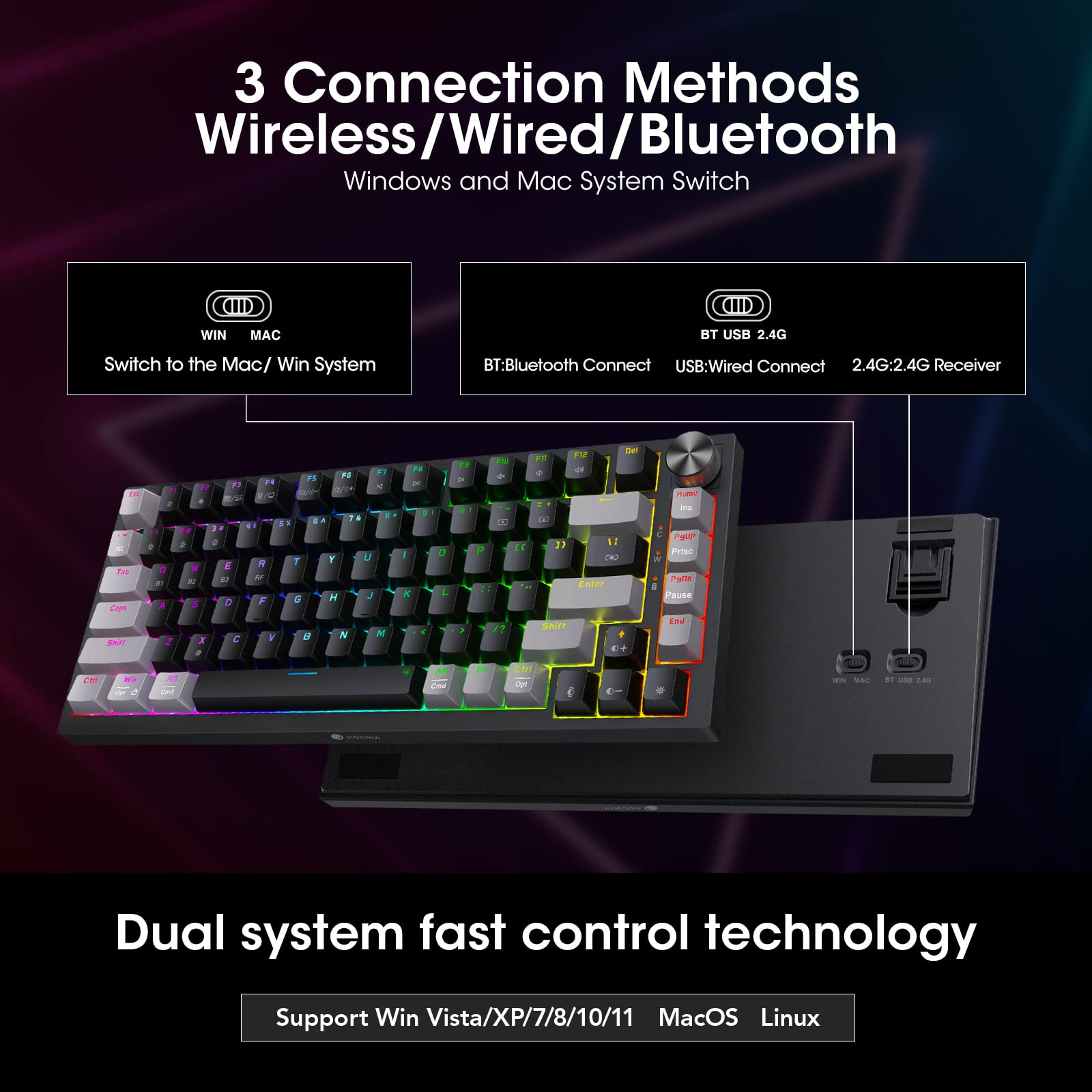 KOORUI 75% Wireless RGB Gaming Keyboard - BT/2.4G/USB-C, 82 Keys for PC Gaming