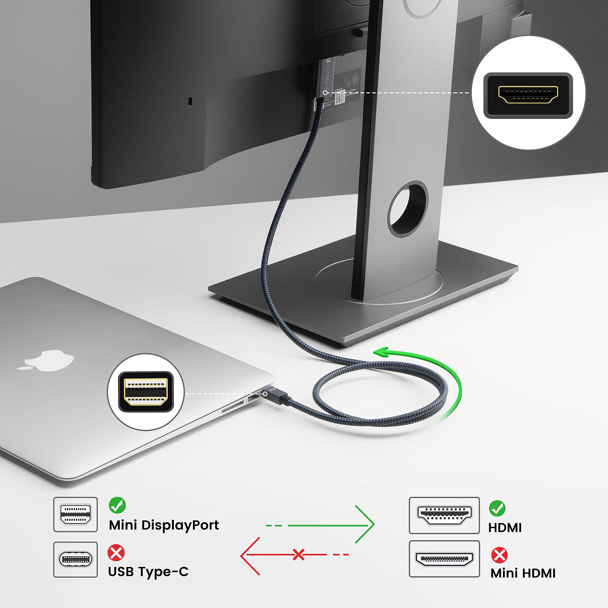 IVANKY Mini DisplayPort to HDMI Cable 10ft - Nylon Braided & Aluminum Shell - 4K@60Hz Adapter for MacBook Air/Pro, Surface Pro/Dock - Connect to Monitor, TV, Projector (Space Grey) - Ideal for Home Office, Gaming & Presentations