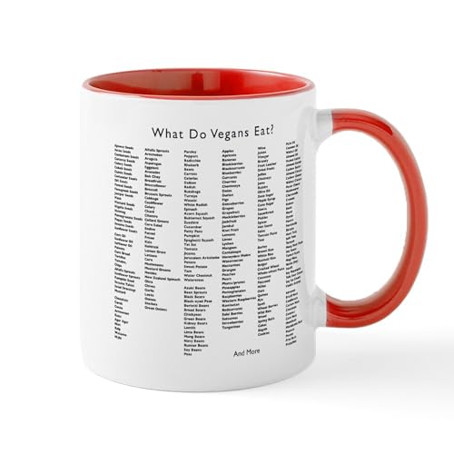 White/Red Inside - What Do Vegans Eat Mug