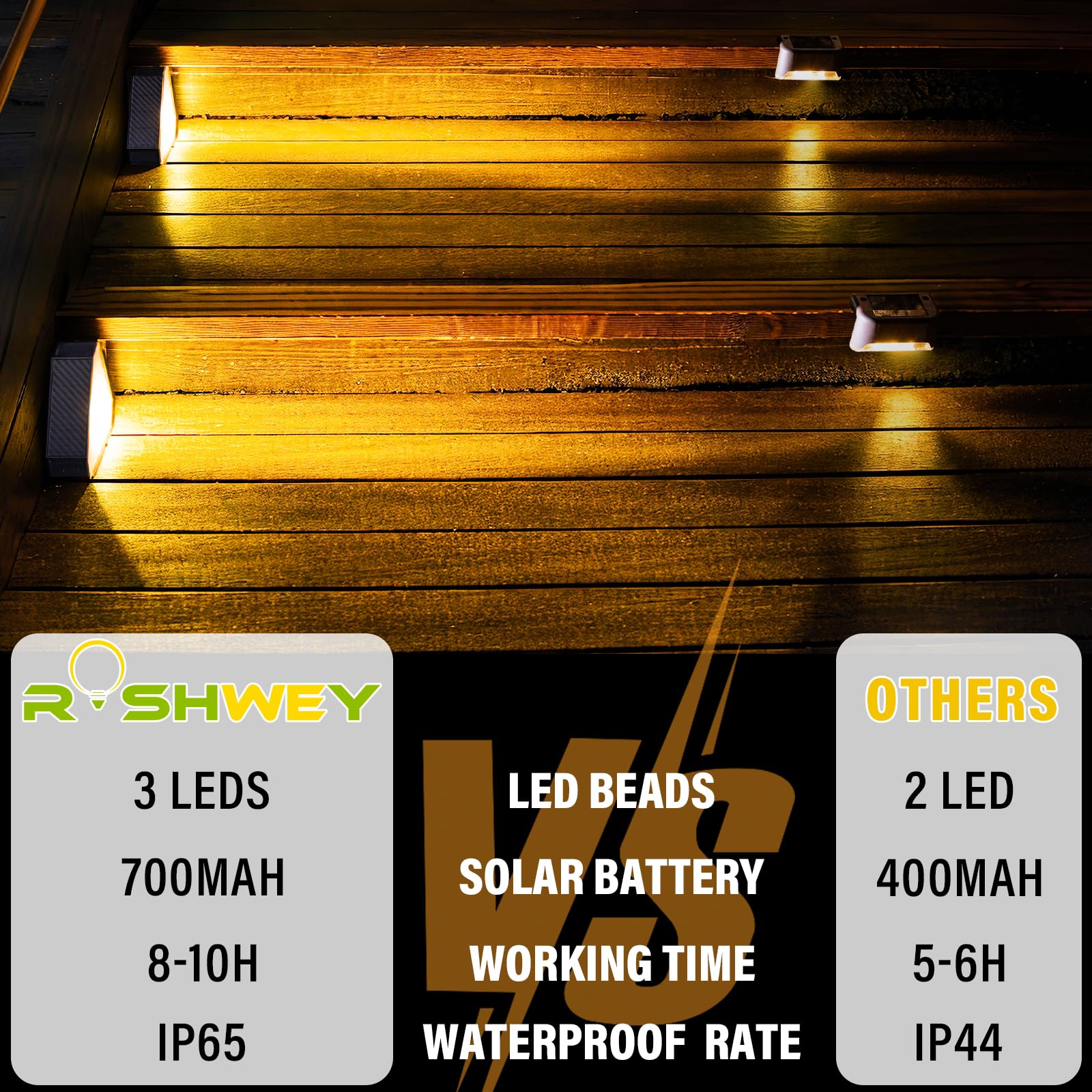 ROSHWEY 12 Pack Solar Step Lights for Outdoor Stairs, Waterproof Triangle Deck Lights - Solar Powered Warm White Lighting for Front Porch, Backyard, Patio & Garden Pathways | Perfect for Nighttime Safety and Landscape Decoration
