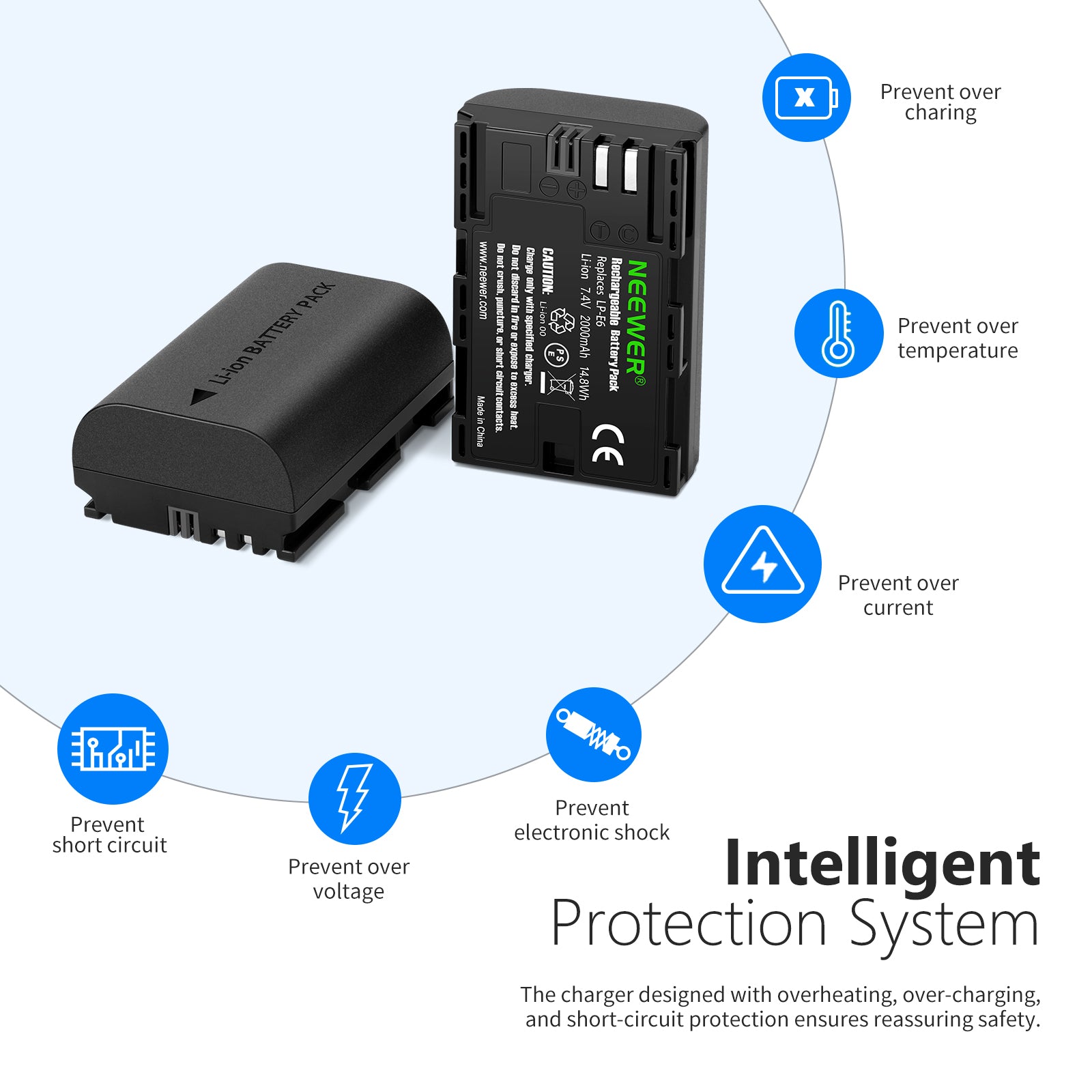 NEEWER 2 Pack LP-E6 2000mAh Replacement Battery & Charger Set for Canon DSLR Cameras - Perfect for Travel, Photography & Extended Shooting Sessions