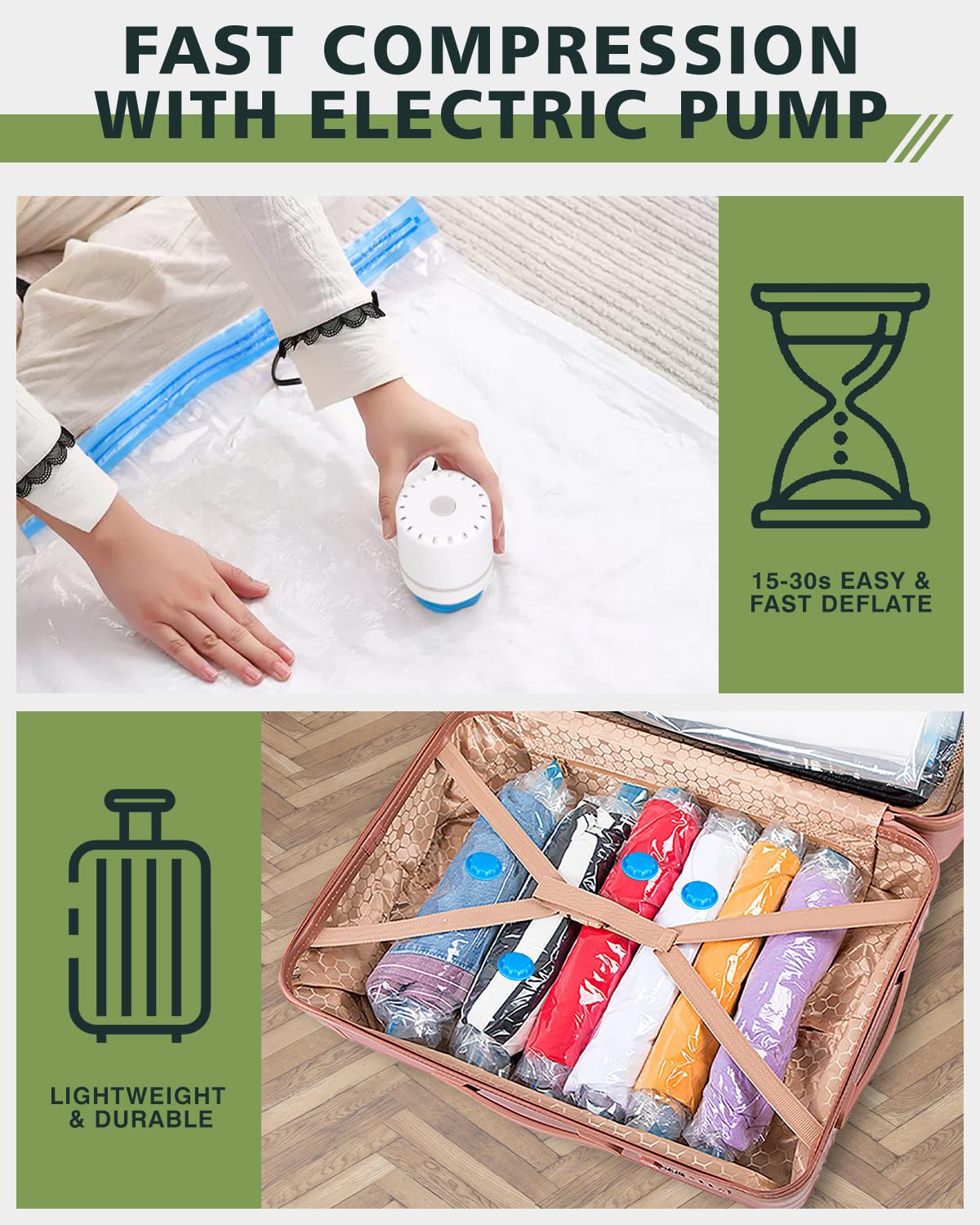 6 Jumbo Vacuum Storage Bags with Electric Air Pump - Space Saving Compression Bags for Clothes, Blankets, Duvets, Pillows & Comforters | Perfect for Travel, Moving & Seasonal Storage