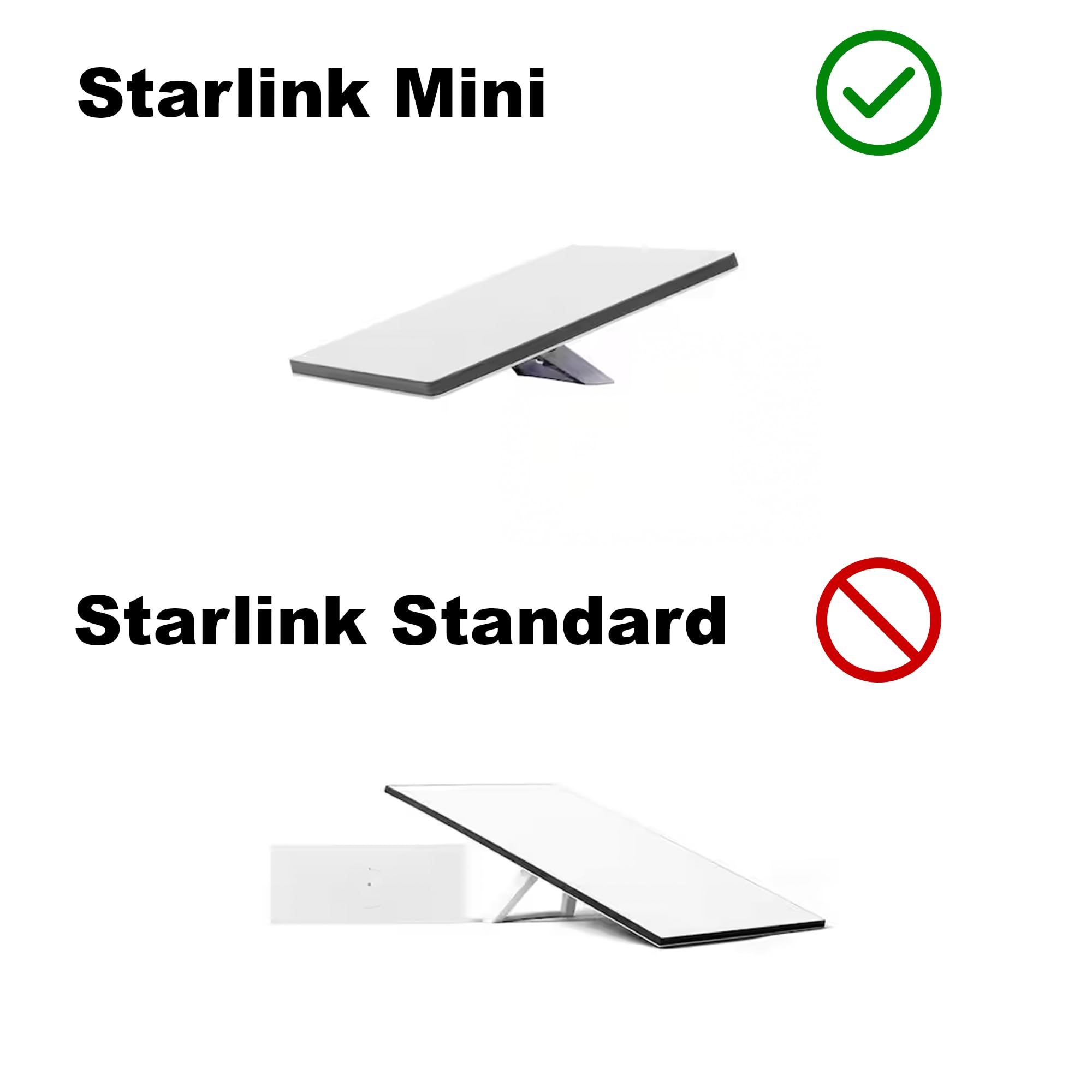 Ultra-Durable Starlink Mini Mount Kit for Campers, RVs, UTVs, Trucks & Cars | USA Made | Interior/Exterior Vehicle Installation (Mount + Magnets) | Perfect for Road Trips, Off-Grid Living & Mobile Internet Access