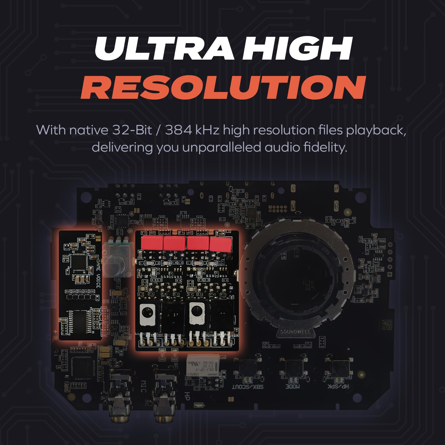 Creative Sound Blaster G8 USB DAC - High Resolution Gaming Audio Mixer with Dual USB Ports, Customizable Acoustic Engine & 10-Band Equalizer for PC, PS5, and Streaming Setup