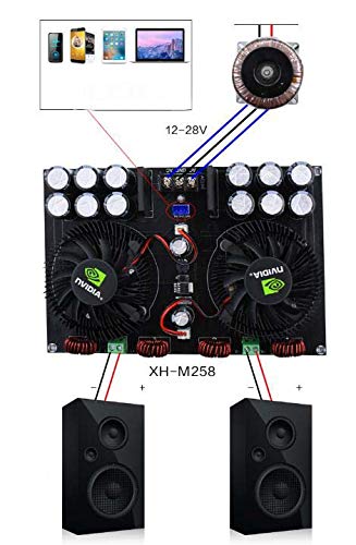 Taidacent XH-M258 Dual Channel 420W Digital Audio Power Amplifier Board with TDA8954TH Chip - High Power Pure Sound for Home Theater, DJ Equipment & Professional Audio Systems