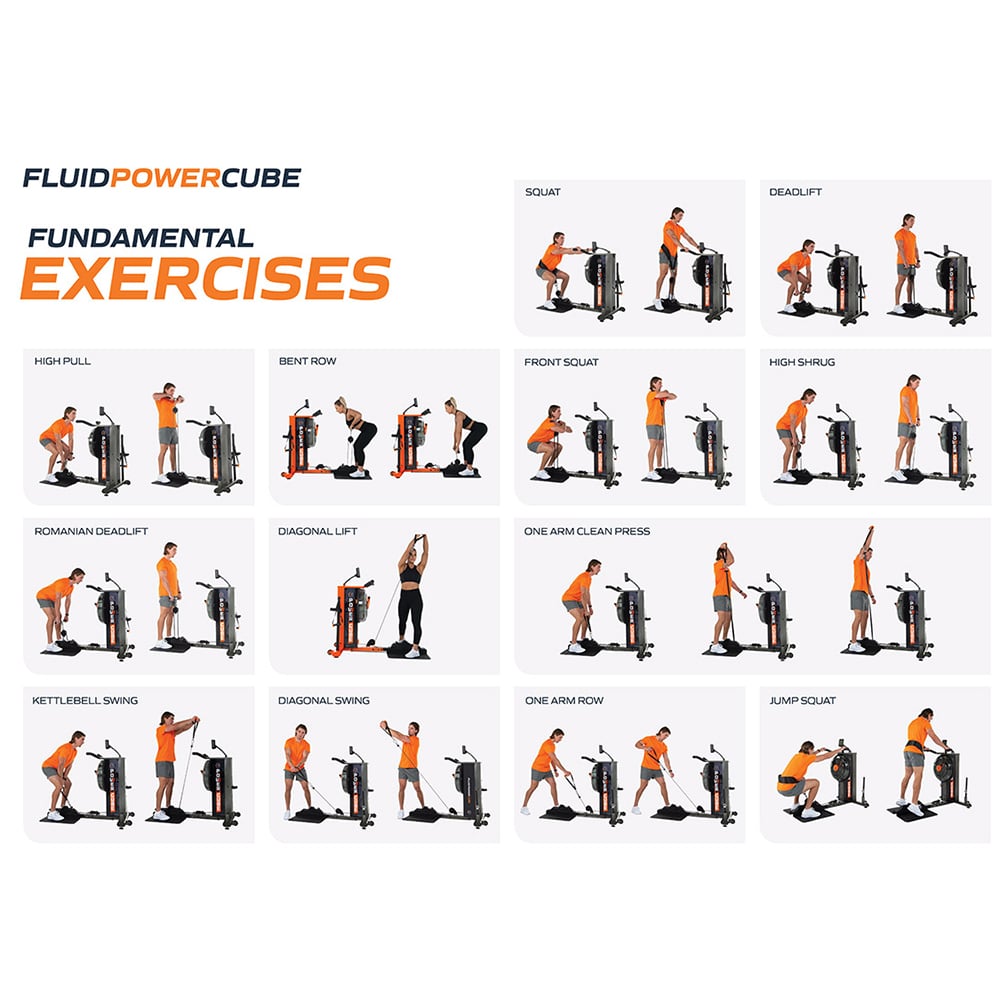 First Degree Fitness FluidPower Cube Rowing Machine - Premium Home Gym Equipment for Full Body Workout | Perfect for Cardio, Strength Training & Indoor Exercise