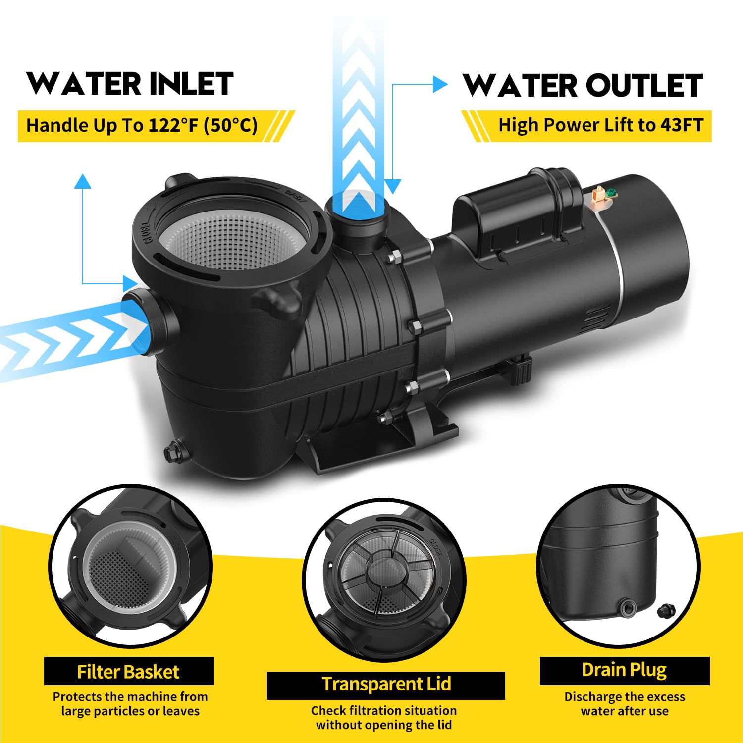 1.5HP Dual Speed Pool Pump 230V | 4680GPH Flow Rate | 43FT Head Lift | 1