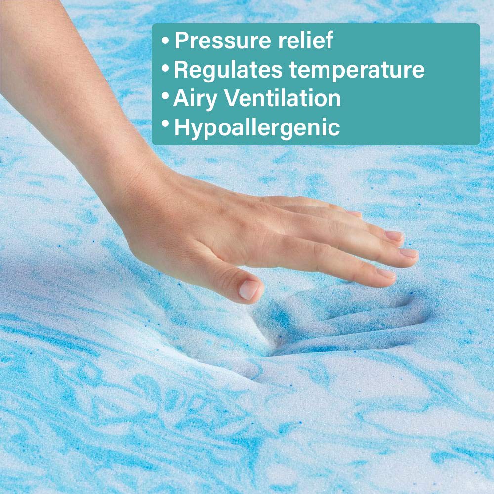 Foamma 2-7” x 36” x 96” Visco Gel Memory Foam RV Mattress Replacement - CertiPUR-US Certified, Made in USA - Perfect for Truck Bunks, Camper Beds & Travel Trailers - Comfort Upgrade for Road Trips & Camping Adventures