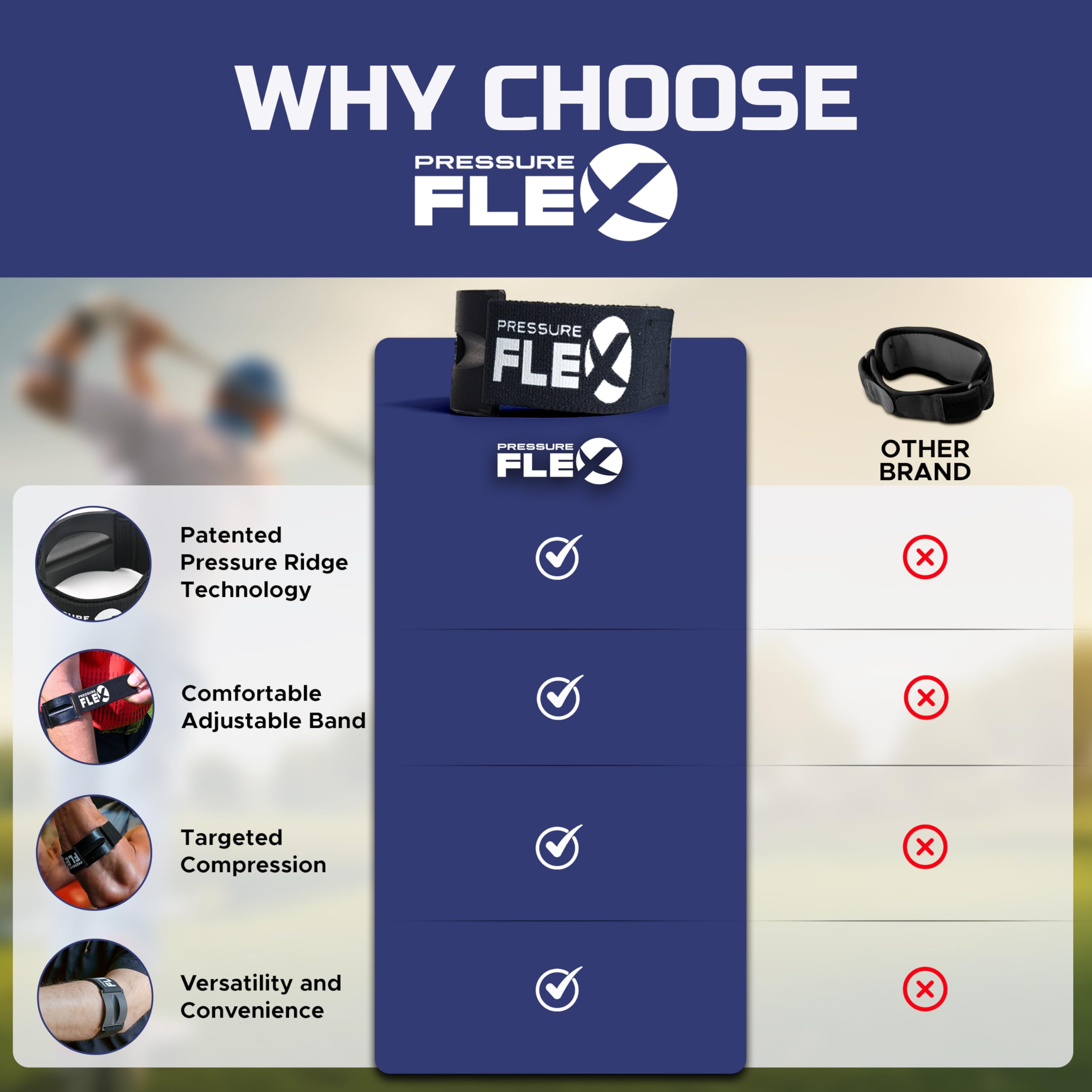 Tennis Elbow Brace for Men & Women - Compression Sleeve for Golfers & Tennis Players - Tendonitis Relief with Pressure Ridge Bar - Perfect for Sports, Gym & Daily Pain Management