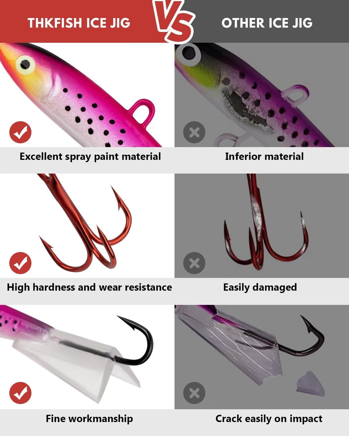 THKFISH Ice Fishing Jigs & Lures Kit - 4PCS/8PCS Vertical Jigs for Crappie, Panfish, Walleye, Bluegill - 10g(0.35oz) & 18g(0.63oz) Weights - Essential Ice Fishing Gear for Winter Fishing Adventures