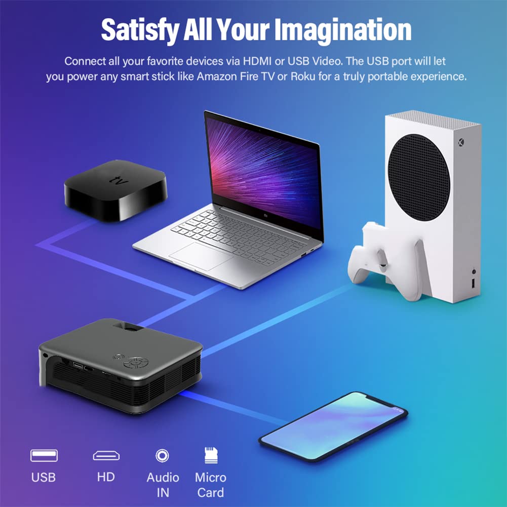 Mini Projector with Auto Focus & WiFi - Portable Home Theater Cinema, 4K LED Projector for Android, iPhone, PC, Laptop, PS5, TV Stick | Perfect for Movie Nights, Gaming & Office Presentations