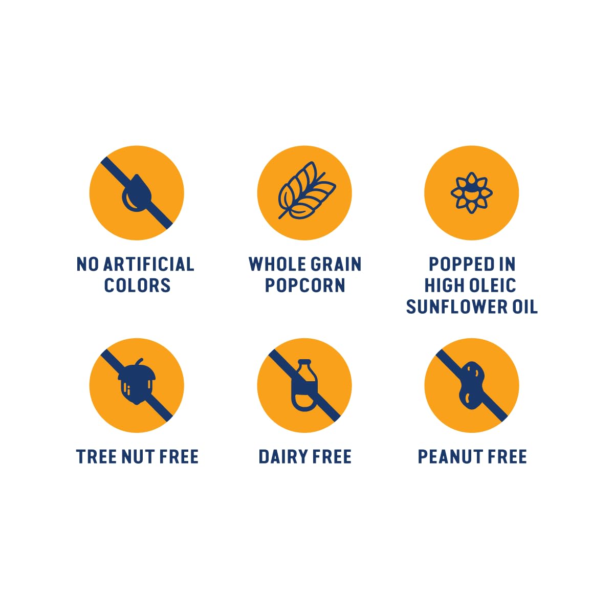SkinnyPop White Cheddar Popcorn - Gluten Free, Non-GMO Healthy Snack, 4.4oz Grocery Size Bag - Perfect for Movie Nights, Office Snacks & On-the-Go Munching