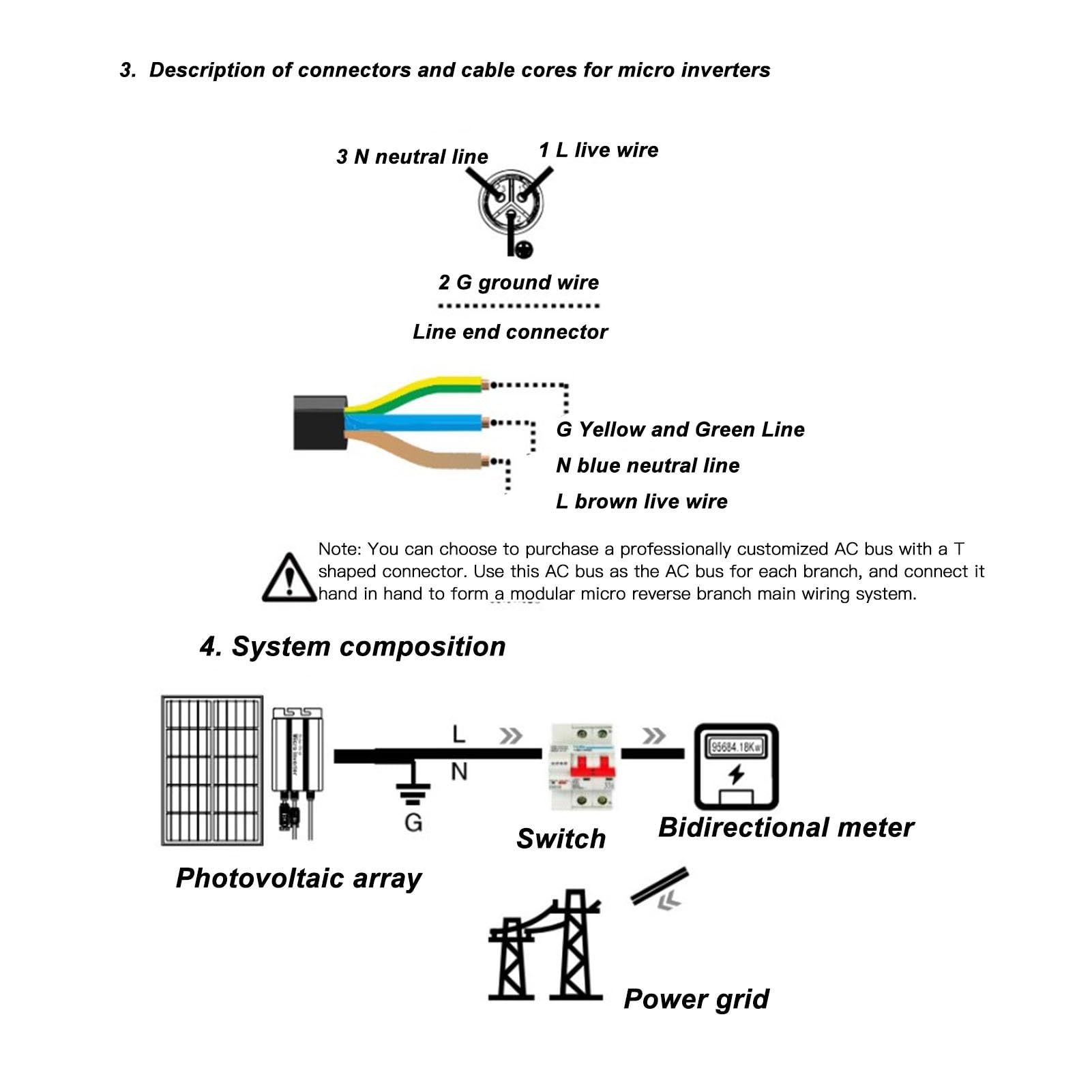 300W Solar Grid Tie Micro Inverter with MPPT Technology | Pure Sine Wave Grid Connected Inverter for Home Solar Power Systems | Perfect for Rooftop Solar Panels & Off-Grid Energy Solutions