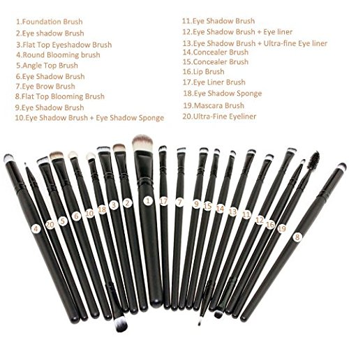 MELADY 20-Piece Professional Makeup Brush Set - Powder Foundation, Eyeshadow, Eyeliner & Lip Brushes - Black Cosmetic Brush Kit for Flawless Makeup Application - Perfect for Daily Use, Travel & Professional Makeup Artists