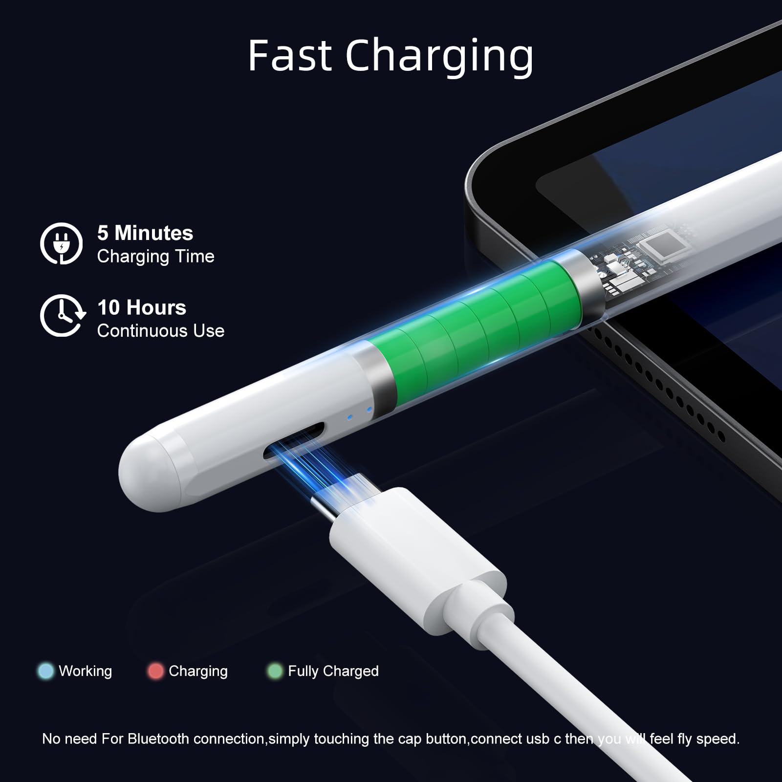 Fast Charging Stylus Pen for iPad (2018-2025) - Compatible with iPad 6-11 Gen, Air 3/4/5/M2/M3, Mini 5/6 & Pro 11