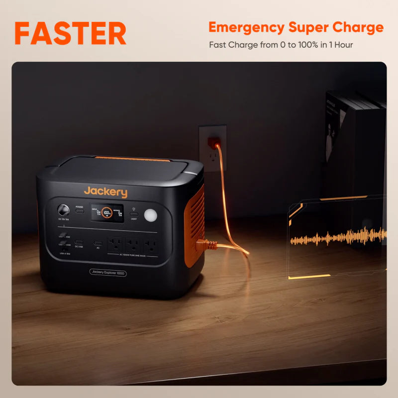 Jackery Explorer 1000 V2 1070Wh/1500W Solar Generator - Portable Power Station for Camping, RV, Emergencies & Outdoor Adventures