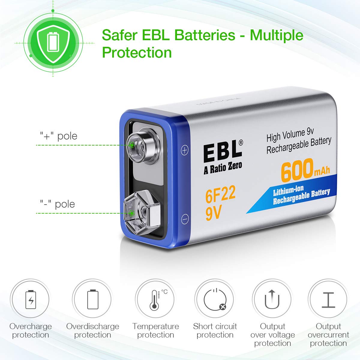 EBL 9V Lithium-ion Rechargeable Batteries (2 Pack) with Smart Charger - Long Lasting Power for Smoke Detectors, Guitar Pedals & Electronic Devices