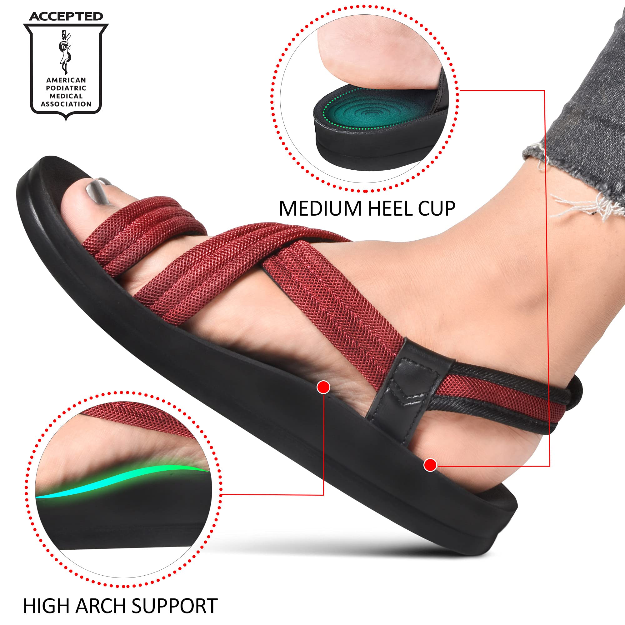 AEROTHIC Women's Arch Support Slingback Sandals - Comfortable Walking Shoes for Travel, Work & Casual Wear - Lightweight Orthopedic Footwear with Cushioning for All-Day Support