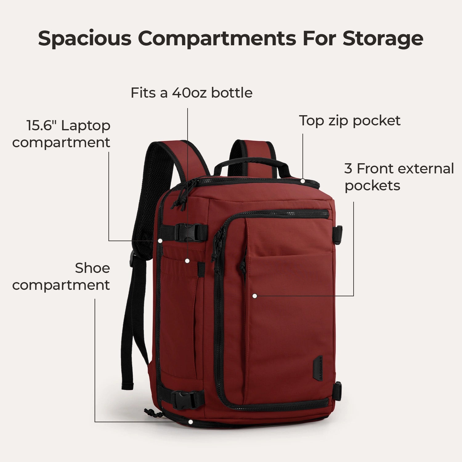 Blast Travel Backpack - Lightweight Waterproof Carry-On Backpack for Men & Women - Perfect for Airplane, Hiking, Camping & Daily Commute