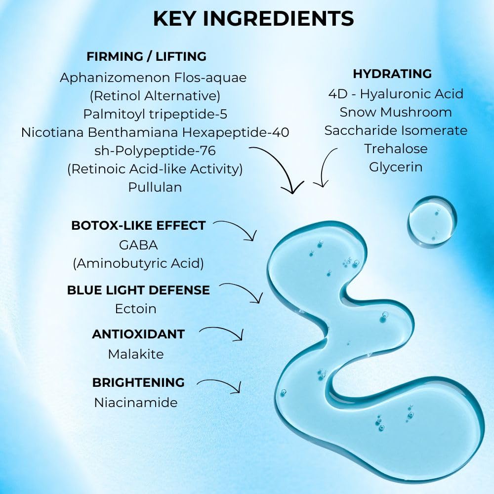 BLU’MARINE Pacific 4D Pro-Collagen Hydrating Face Serum with Malachite Extract, 4D Hyaluronic Acid & GABA - 1oz Anti-Aging Moisturizer for Dry Skin - Perfect for Night Routine & Post-Travel Skincare Recovery