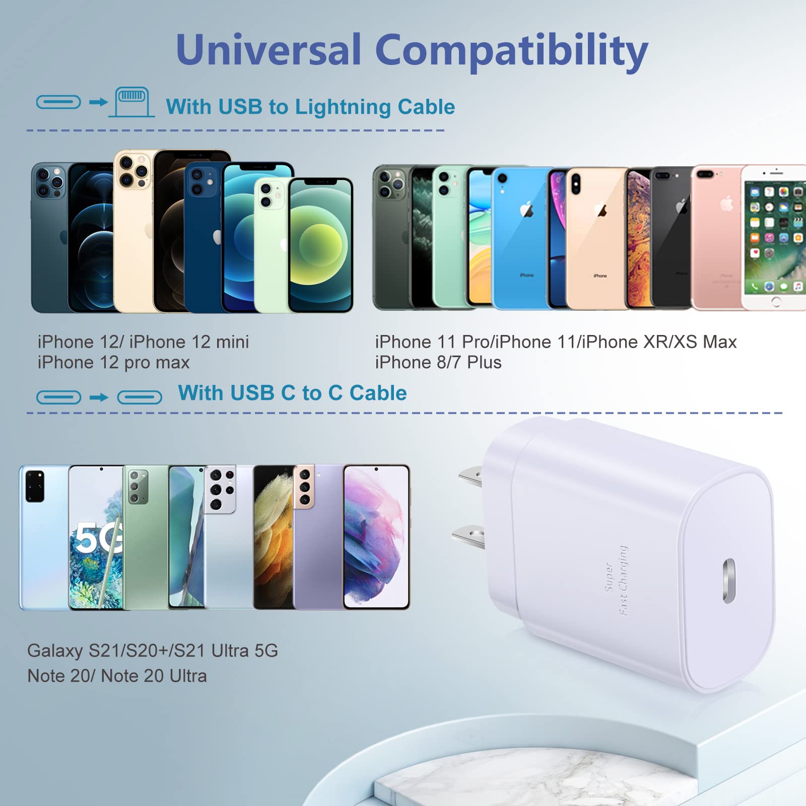Costyle 3-Pack 25W USB C Fast Charger Block - Super Fast Charging for iPhone 15/14/13/12/11/XS/XR/SE, iPad Pro, Samsung Galaxy S25/S24/S23/S22/S21/S20 - Perfect for Home, Office & Travel (White)