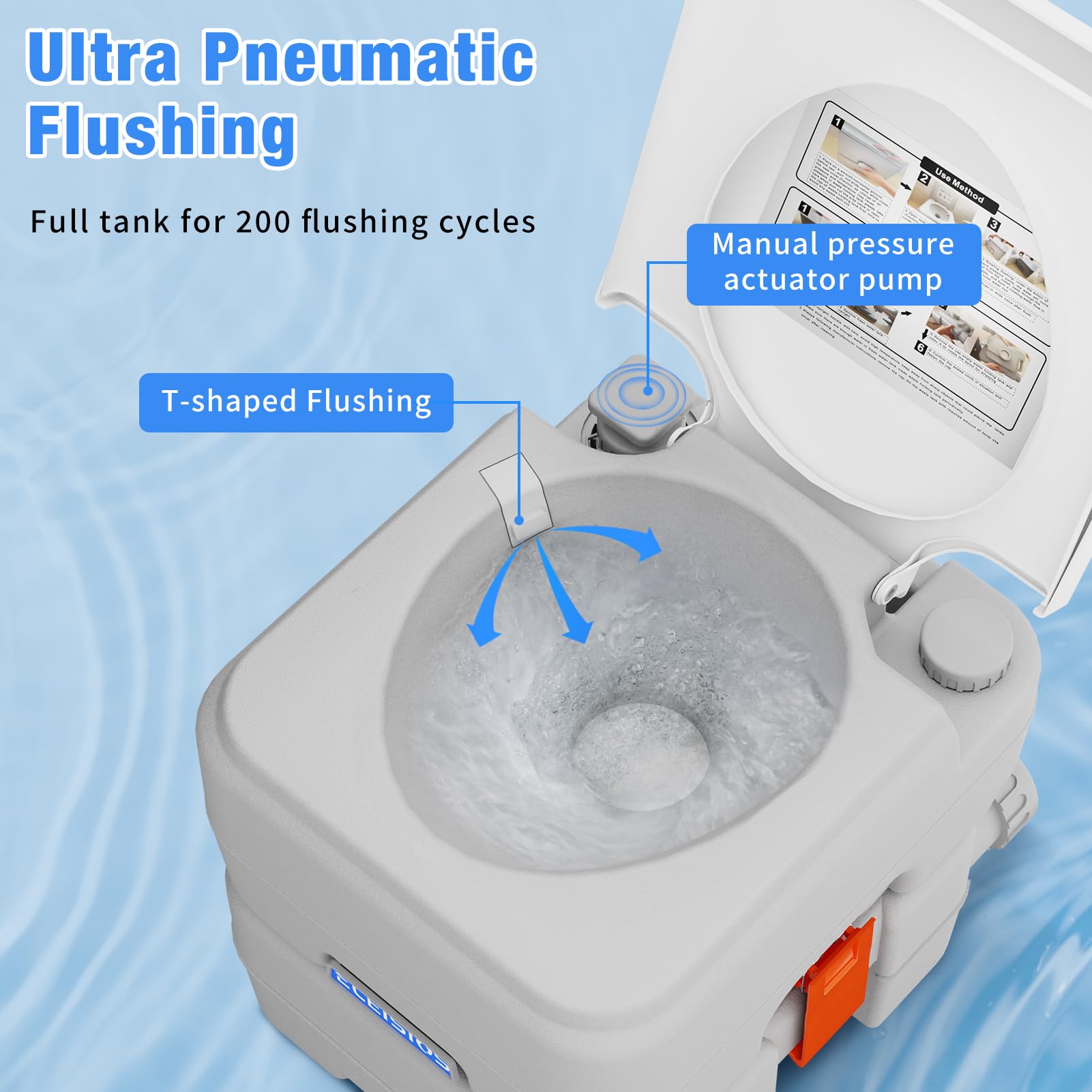 5.8 Gallon Portable Camping Toilet with Anti-Leak Pump & Carry Bag - Lightweight RV Toilet for Travel, Boating, Outdoor Adventures & Emergency Preparedness | Perfect for Camping, Road Trips, Marine Use & Off-Grid Living