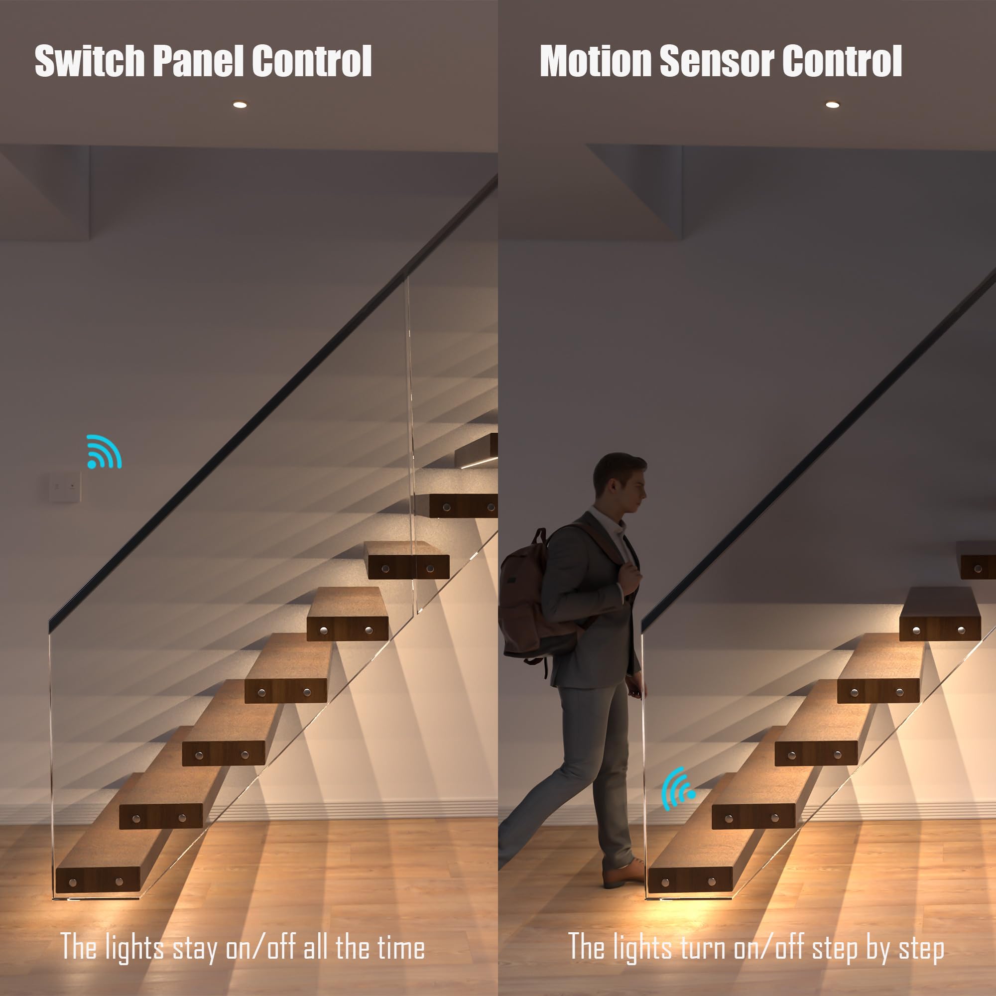 RW-5620 Smart LED Stair Lighting Kit - 40