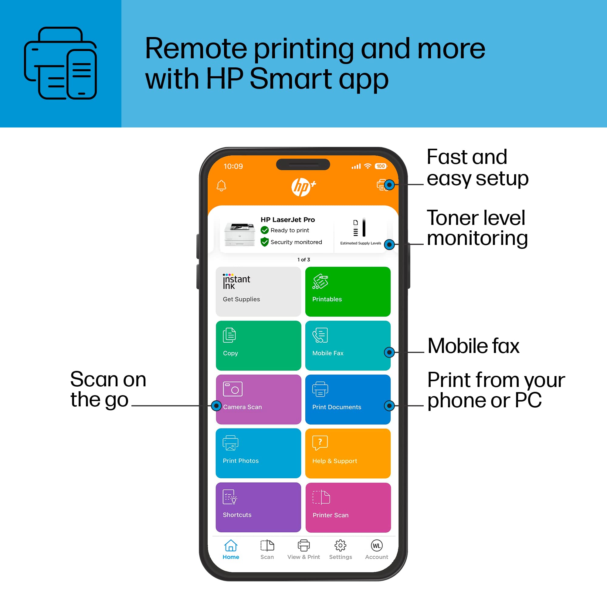HP LaserJet Pro 4001dne Wireless Monochrome Laser Printer | Fast Printing, HP+ Smart Office | Ideal for Home Office & Small Business Printing Needs