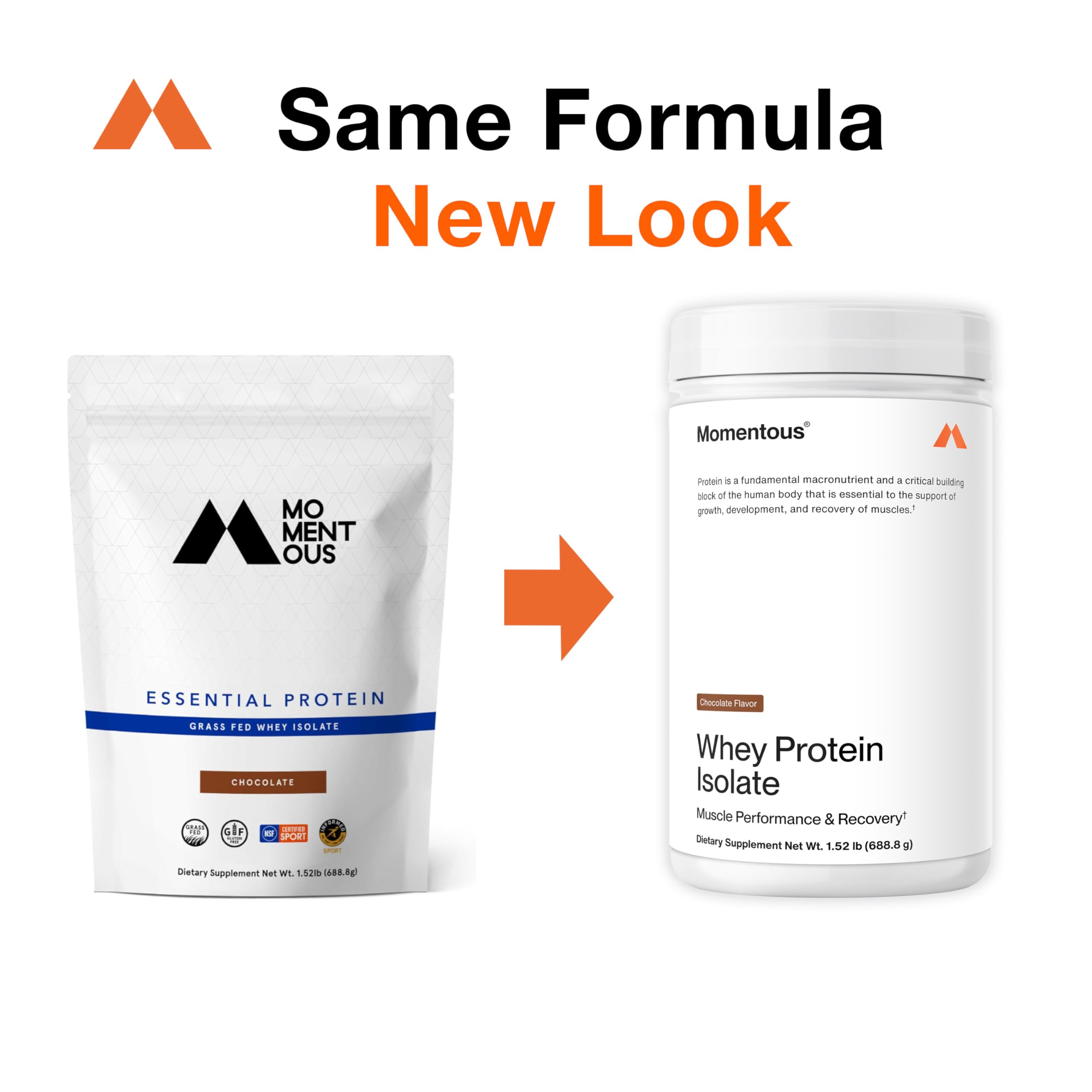 Momentous Essential Grass-Fed Whey Protein Powder - 20g Whey Isolate Protein - NSF Certified, Gluten-Free, 24 Servings - Chocolate Flavor (Package May Vary) | Post-Workout Recovery, Muscle Building & Healthy Breakfast Supplement for Athletes & Fitness Enthusiasts