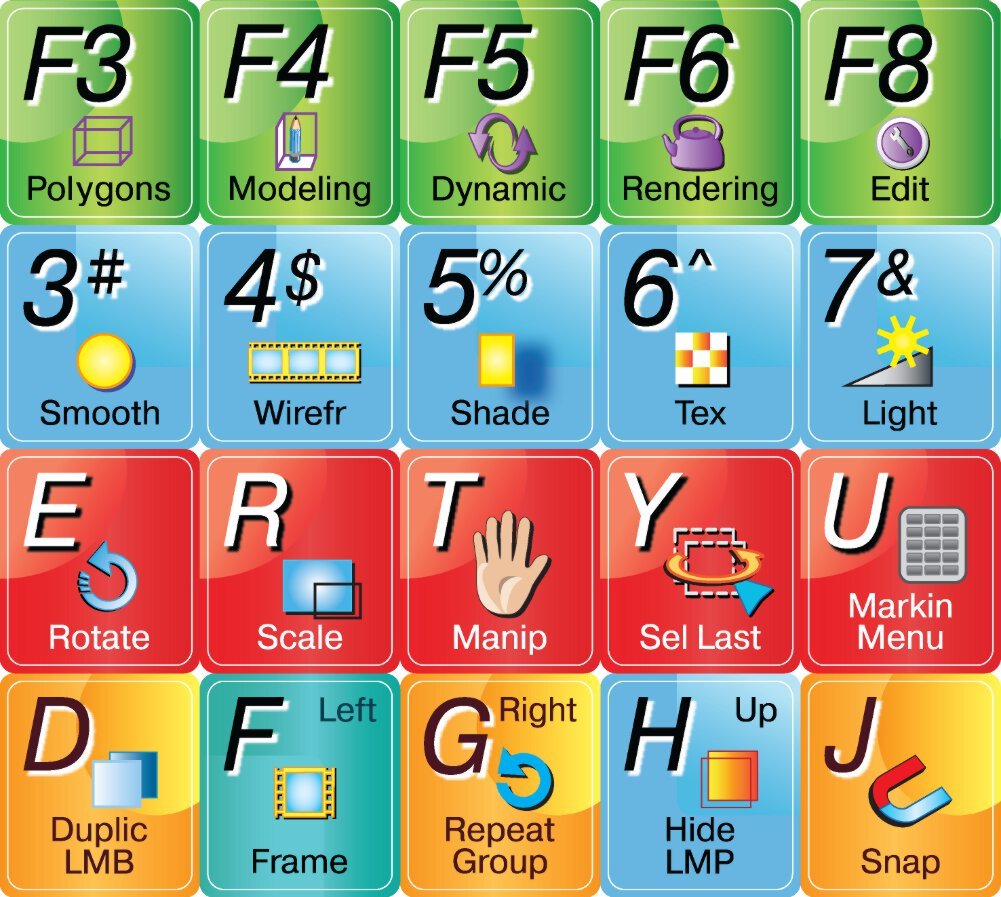 Autodesk Maya Keyboard Stickers for Editing & Design