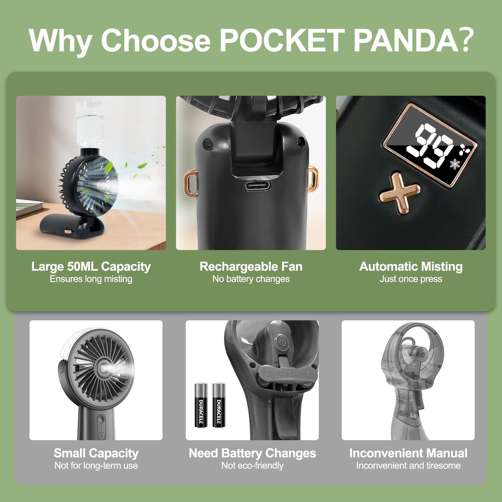 **POCKET PANDA Portable Handheld Misting Fan - 5000mAh Rechargeable Personal Cooling Fan with Water Spray, Small & Lightweight for Travel, Home, Office, Outdoor Activities - Perfect for Men & Women (Black)**