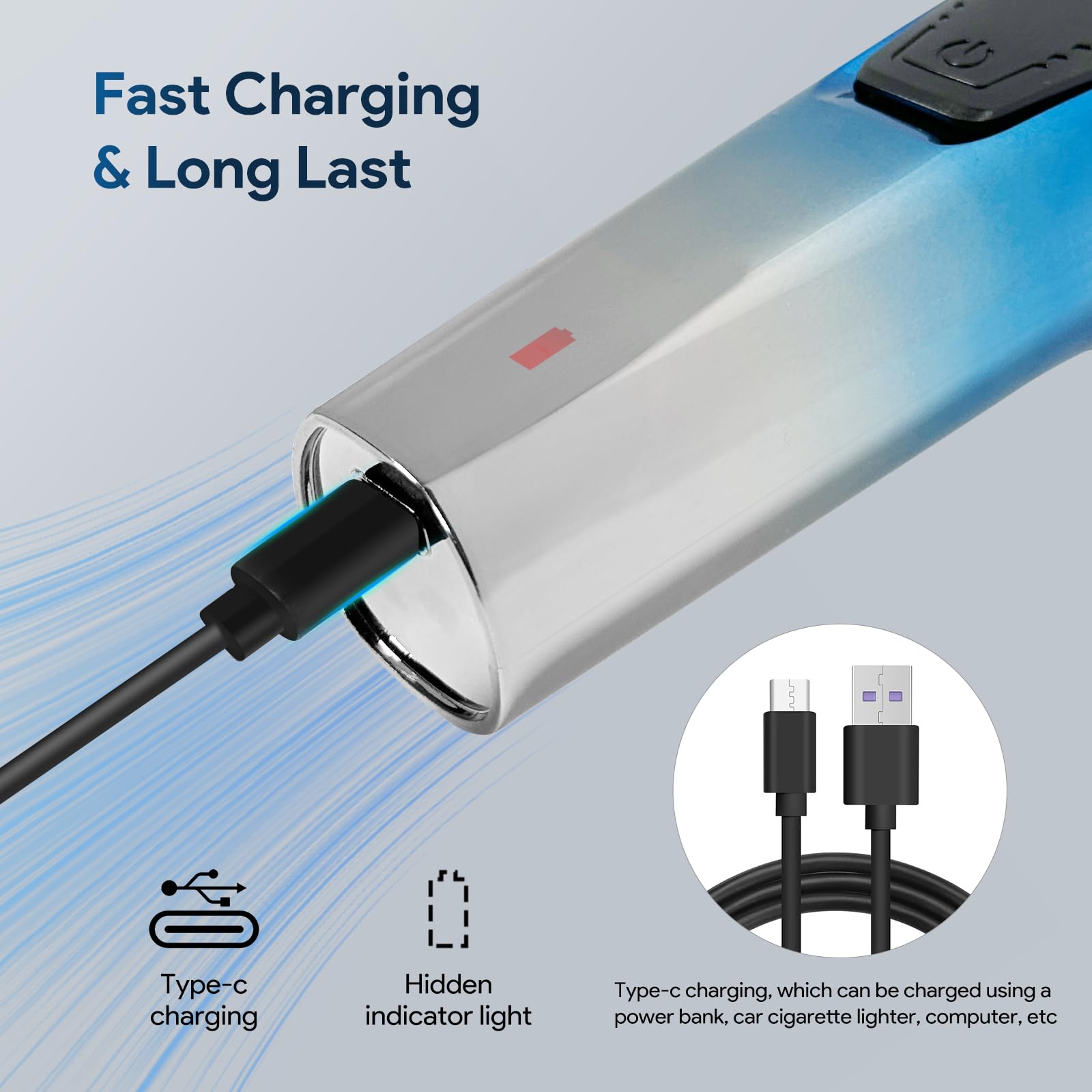 Premium Electric Razor for Men - Rechargeable & Waterproof Wet/Dry Shaver with Cordless Beard & Nose Trimmer - 1 Hour Fast Charge (Blue) - Perfect for Travel, Gym & Daily Grooming