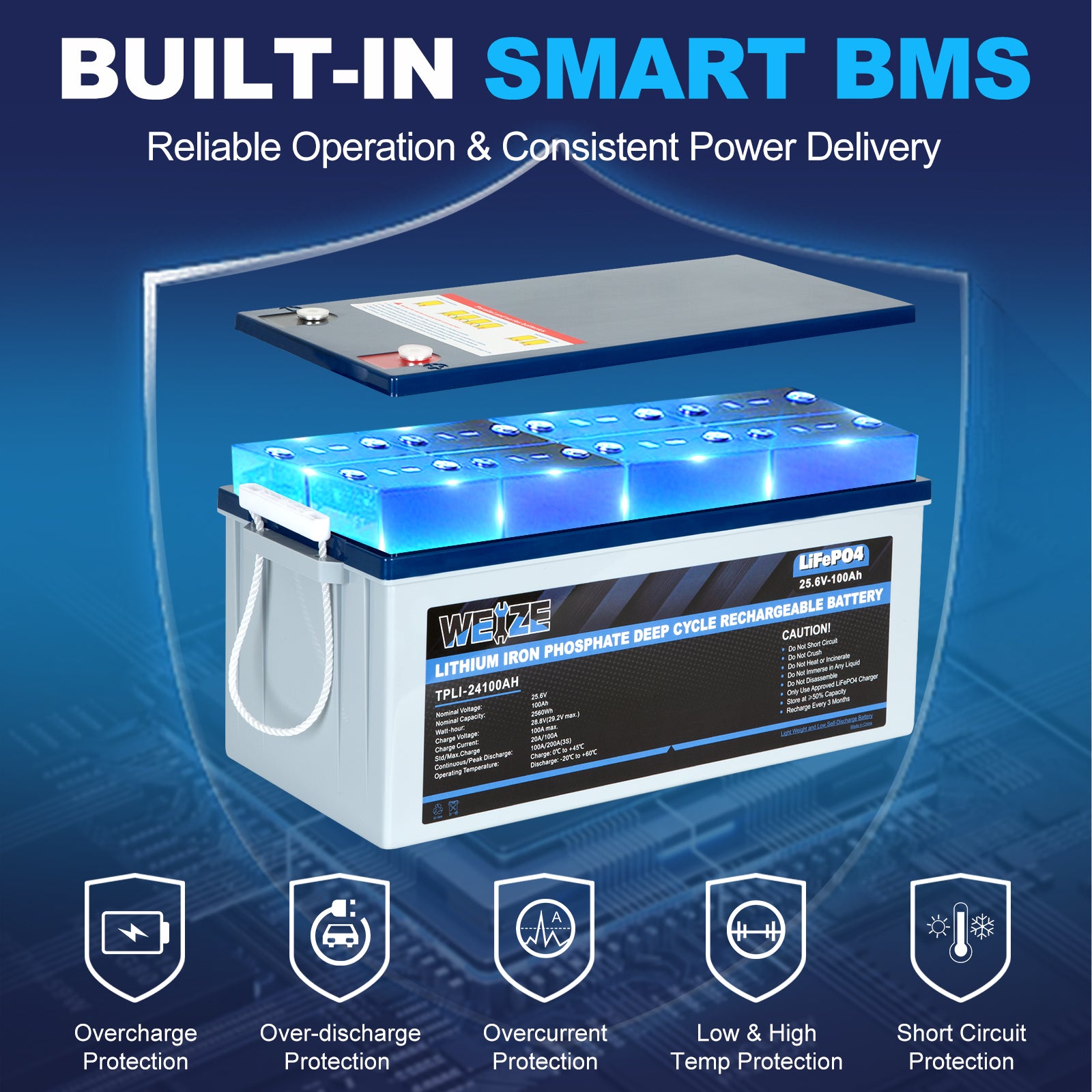 24V 100Ah 2560Wh Deep Cycle LiFePO4 Lithium Battery - Solar Power Storage, RV, Marine & Off-Grid Applications