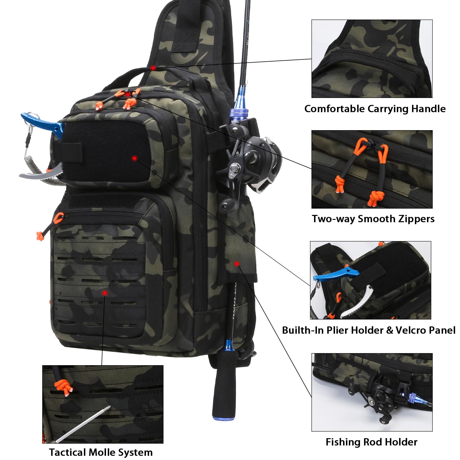 12L Lightweight Tactical Fishing Backpack with Tackle Storage - Waterproof Sling Shoulder Bag with US Flag Patch & Fishing Pliers (Black) - Perfect for Outdoor Fishing, Camping & Hiking Adventures