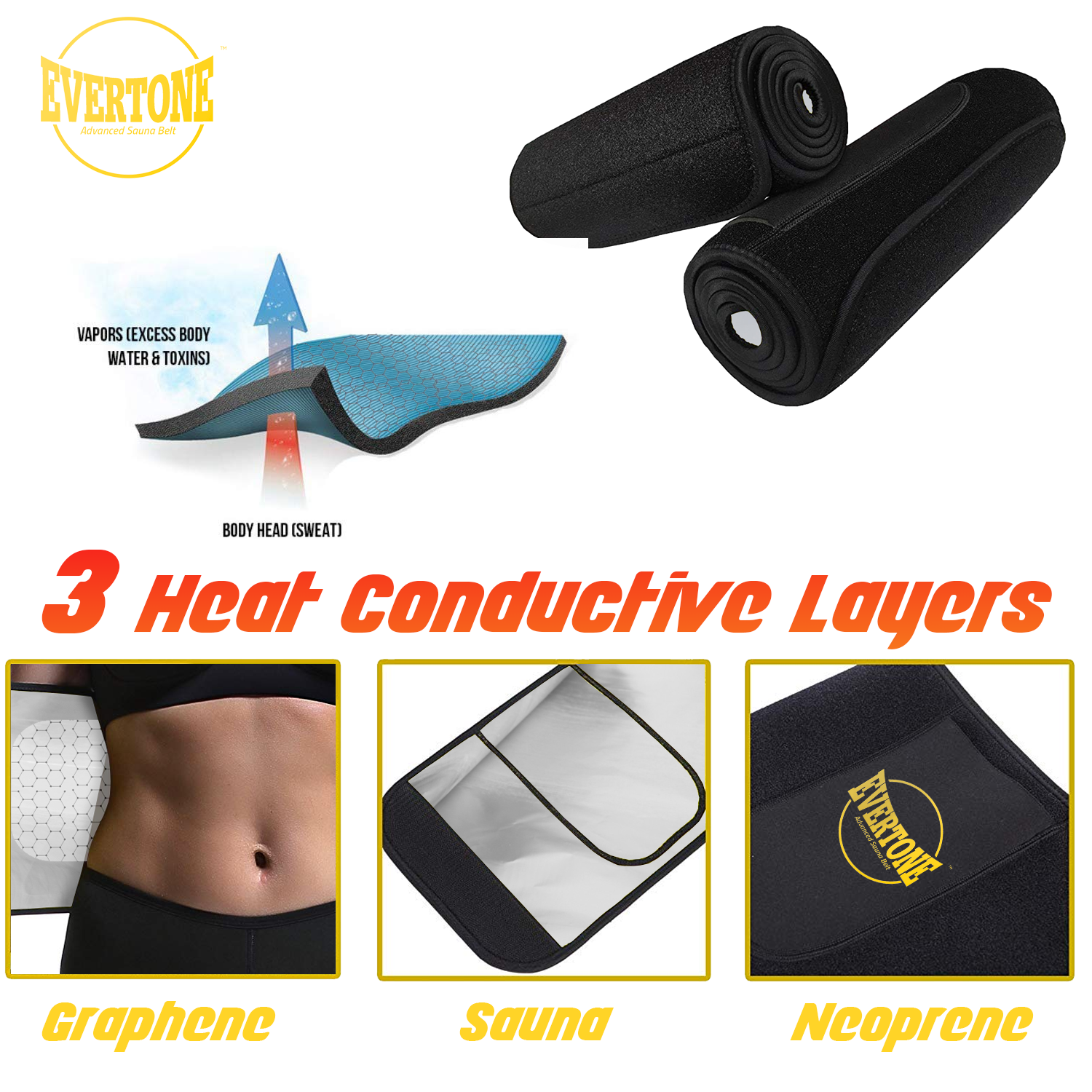 Evertone Waist Trimmer Belt for Weight Loss - 3-Layer Graphene & Neoprene Sauna Belt with Adjustable Heat Therapy - Perfect for Postpartum Recovery, Workout & Home Spa Use