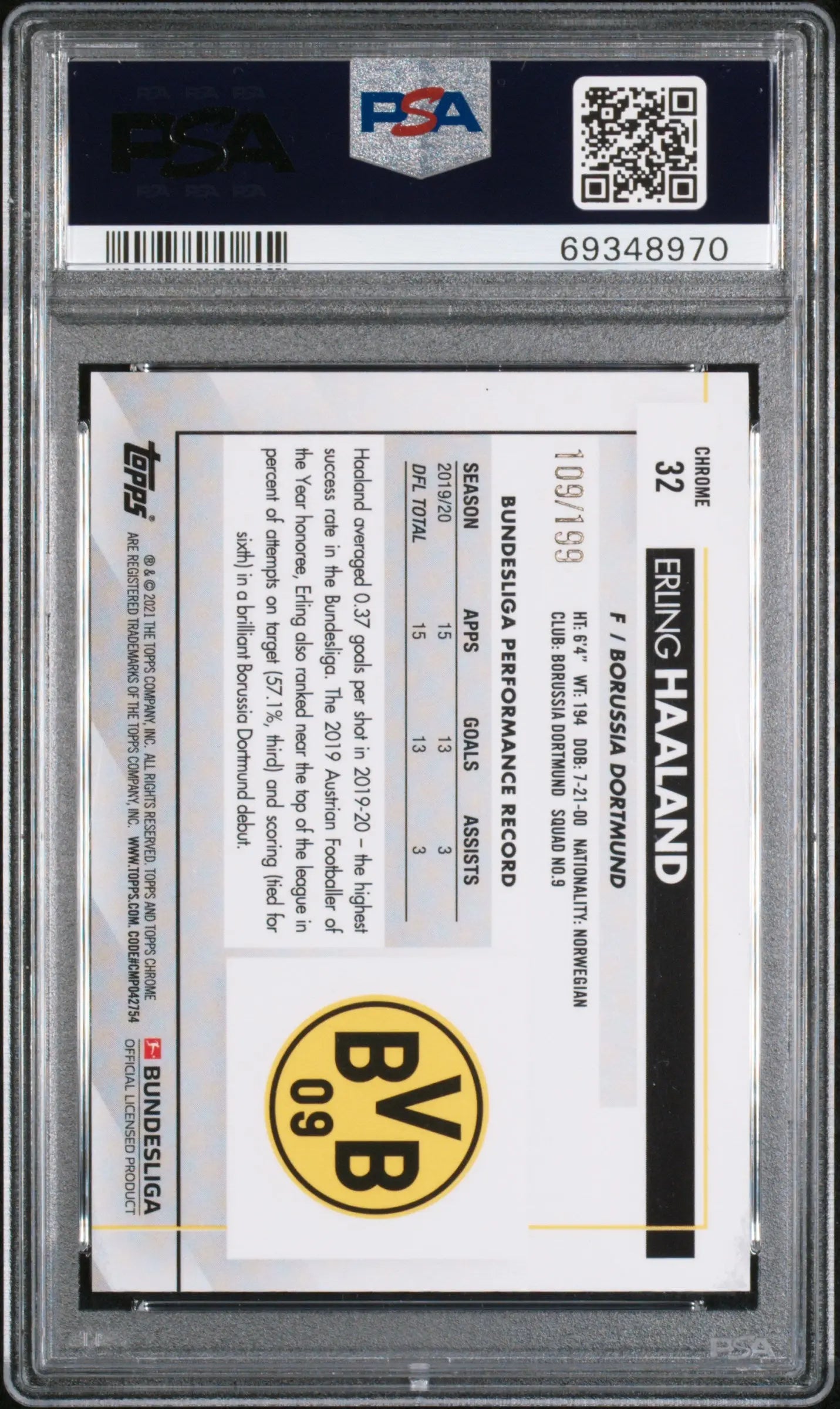 2020 Topps Chrome Bundesliga Erling Haaland Prism Refractor PSA 9 /199 - Rare Soccer Trading Card for Collectors & Investors - Perfect for Display, Gifts, and Sports Memorabilia Collections